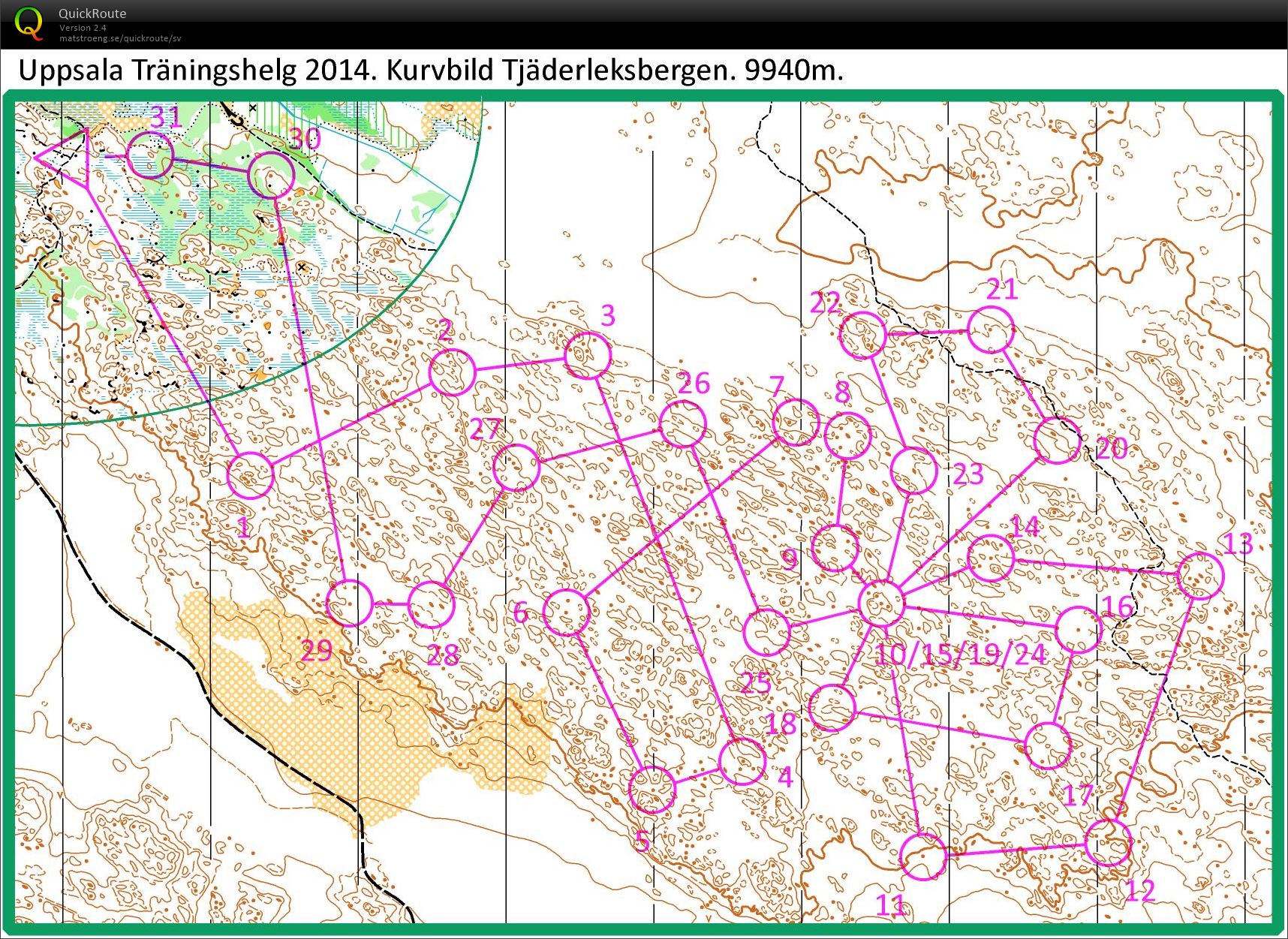 UTH'14 Kurvbild Tjäderleksbergen (28.11.2014)