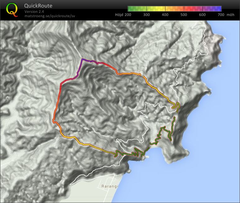 Loop Track (2014-11-21)