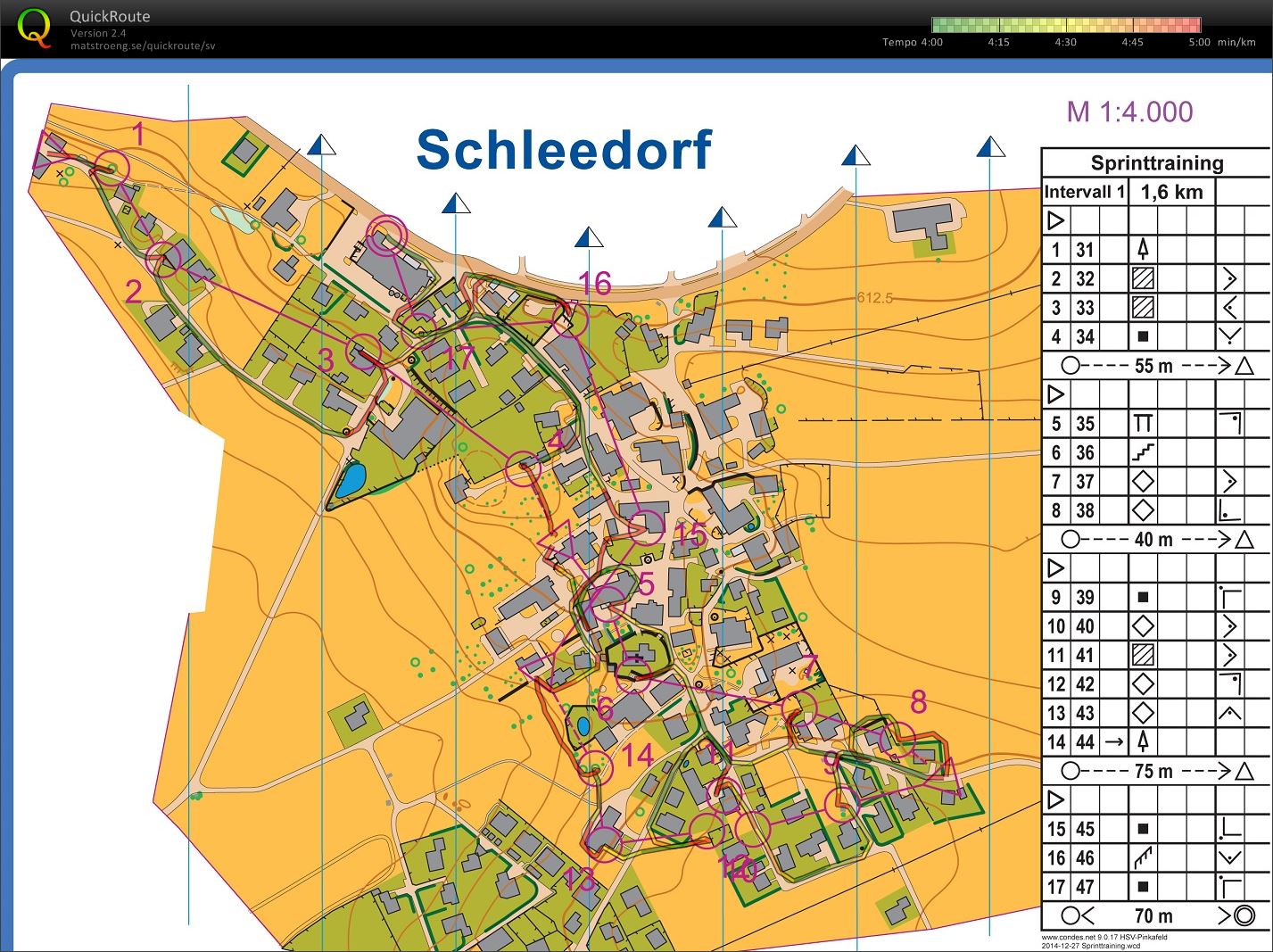 SprintOL-Intervaller, del 1 (29/12/2014)