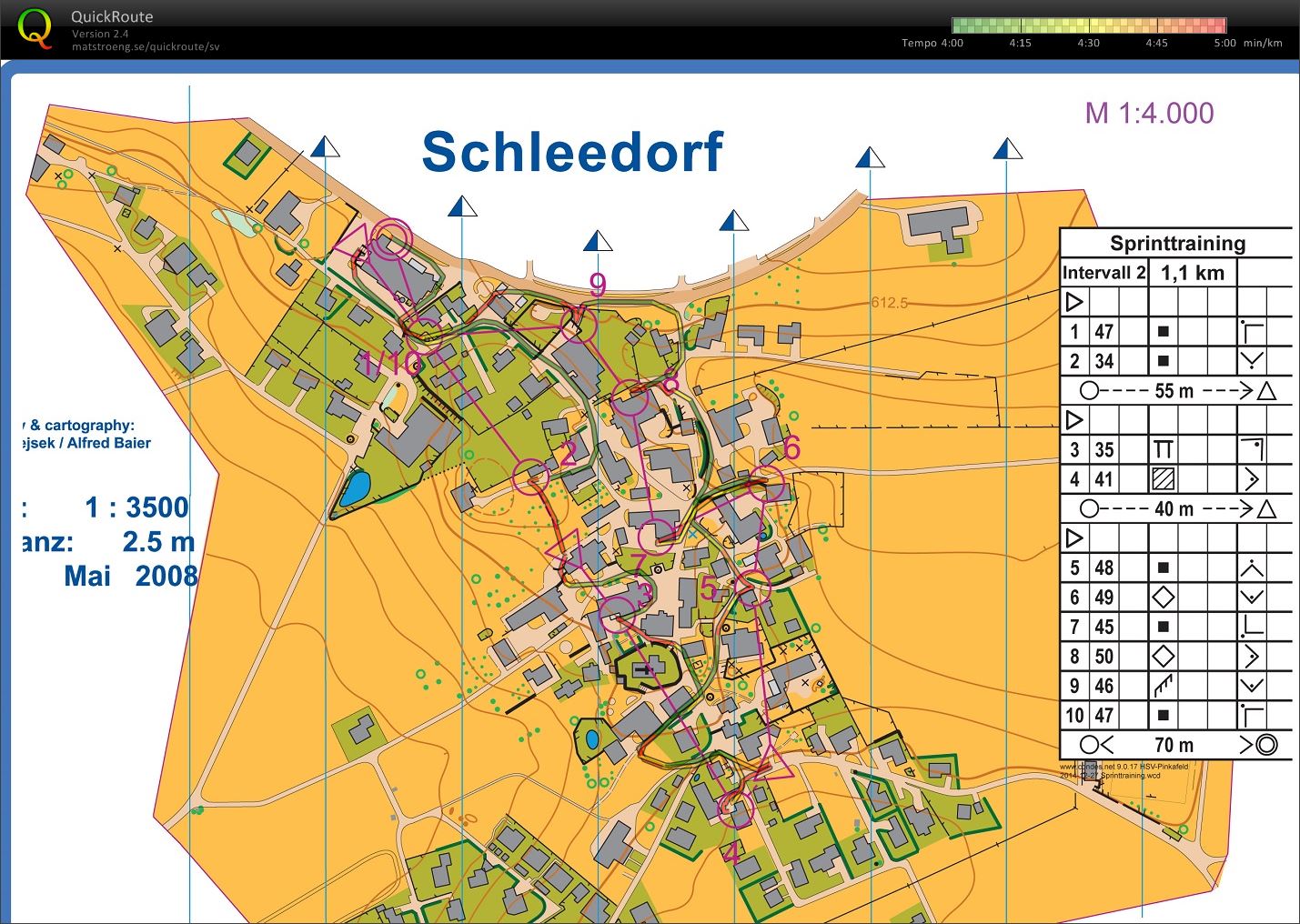 SprintOL-Intervaller, del 2 (29.12.2014)