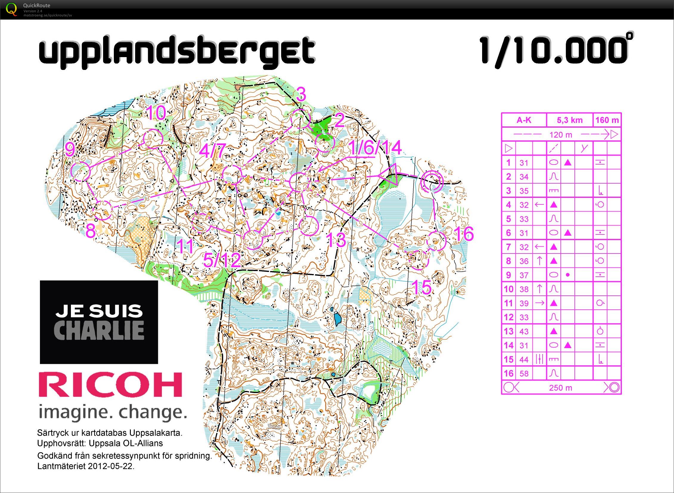 Linné-Cupen E2, Upplandsberget (2015-01-17)