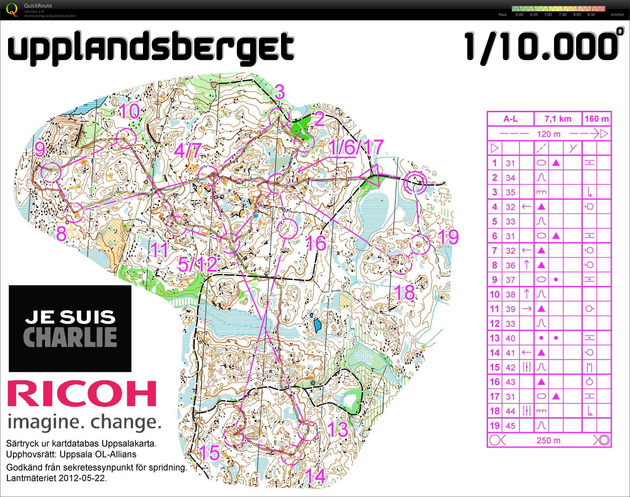 Relay training, Upplandsberget (17-01-2015)