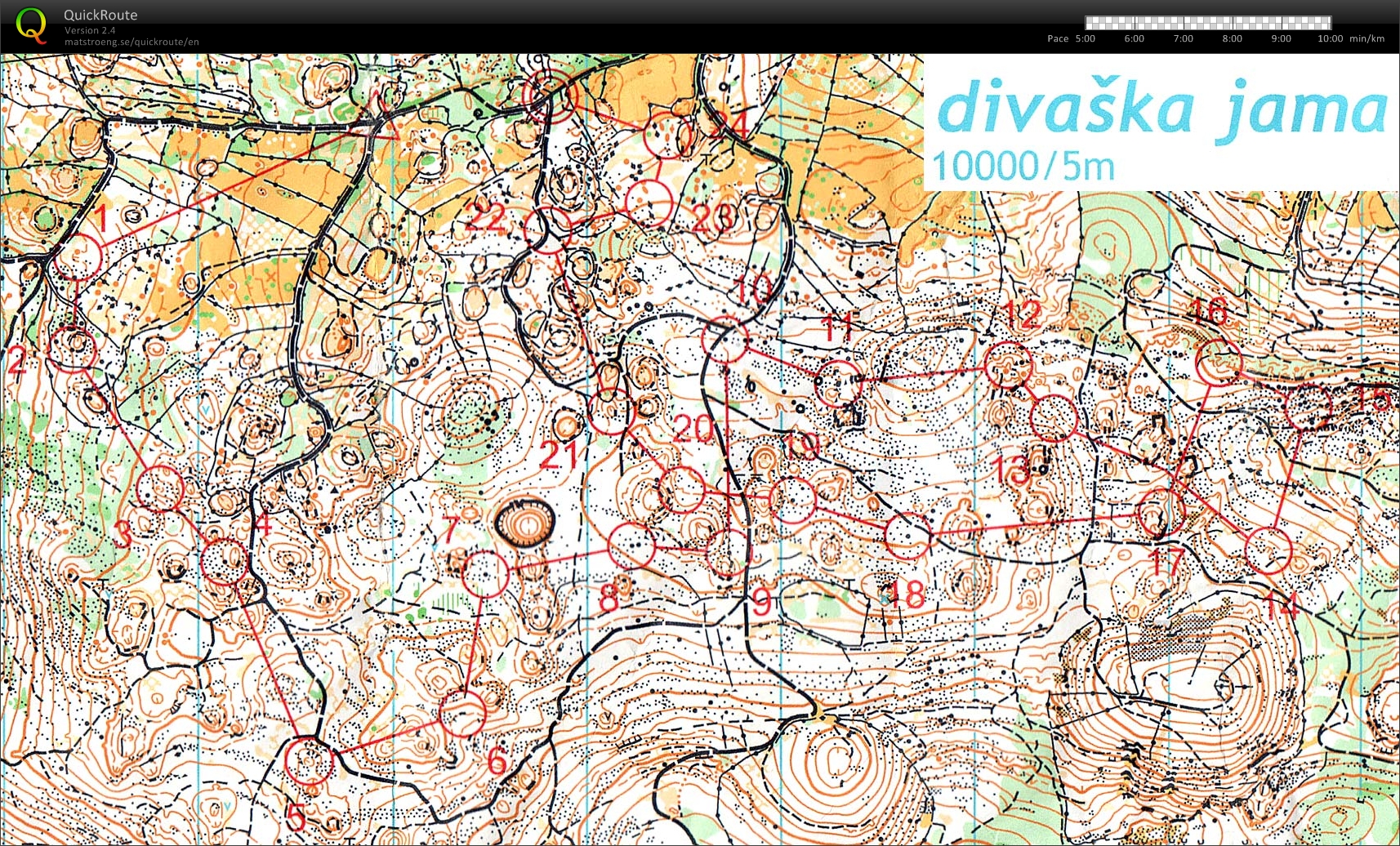 Slo/Cro youth camp Kras - Training 1 (21-02-2015)