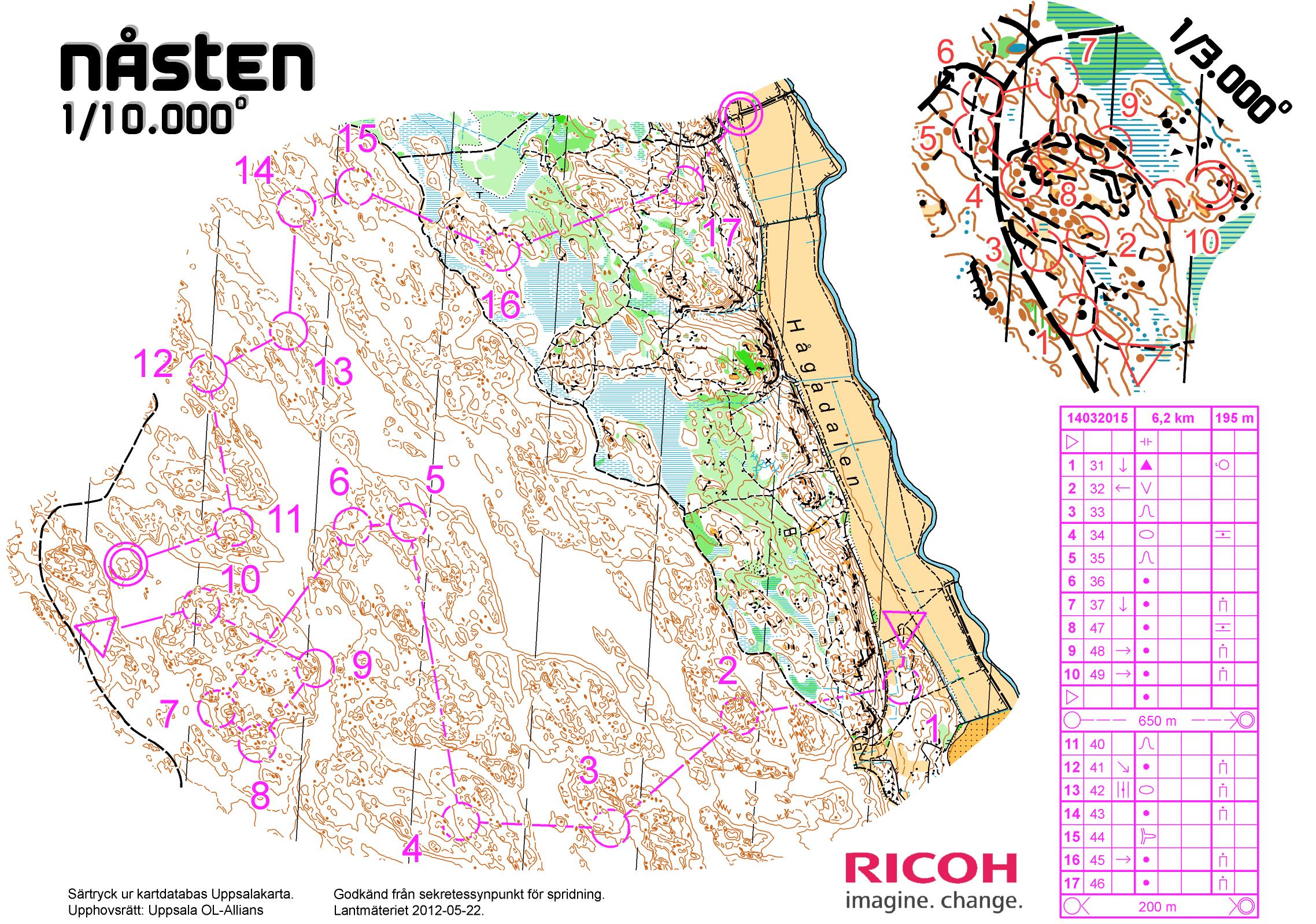 Teknikträning (2015-03-14)