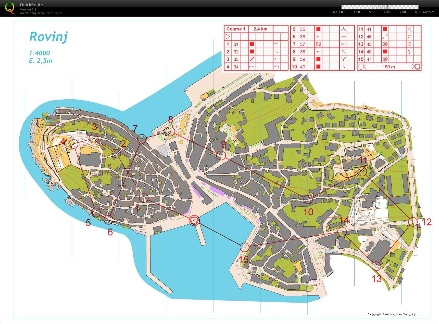 rovinj mapa Linné Utlandsläger   Rovinj sprint   March 3rd 2015   Orienteering  rovinj mapa