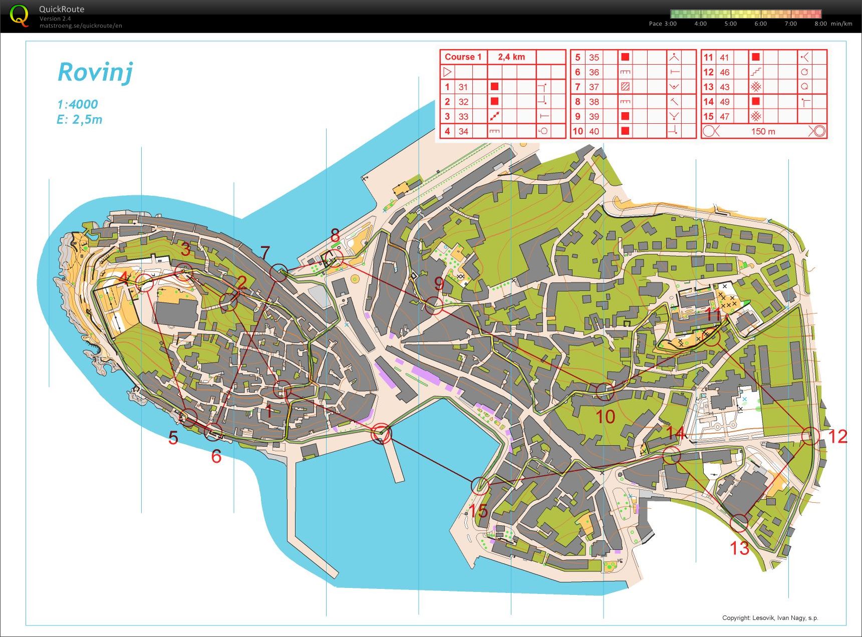 rovinj mapa My digital orienteering map archive :: Linné Utlandsläger   Rovinj  rovinj mapa