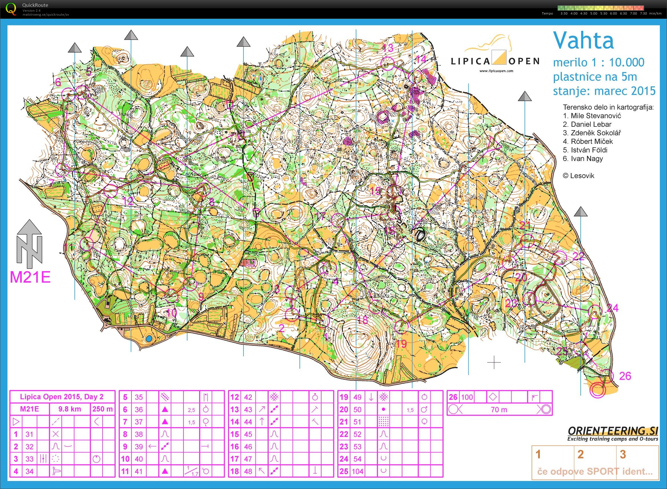 Lipica Open E2 (08-03-2015)