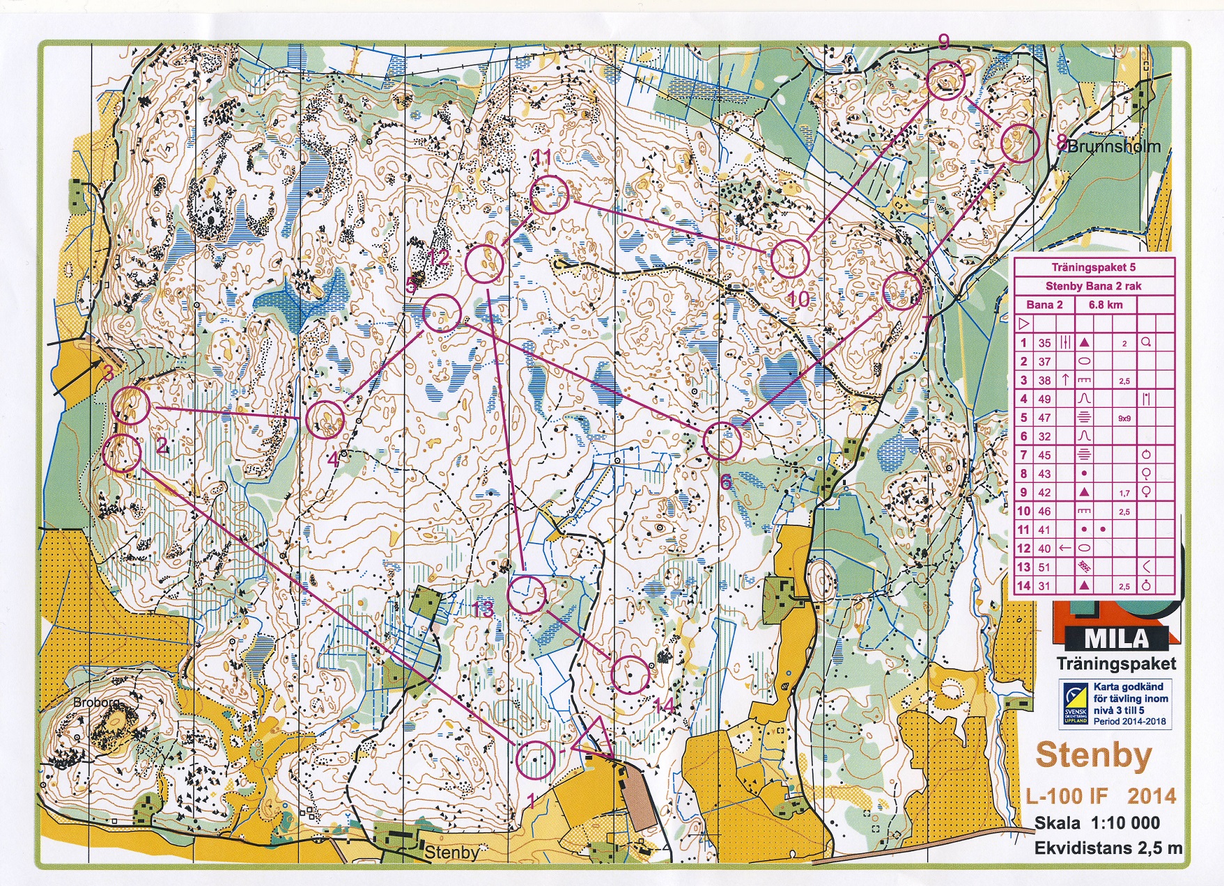 Linnécupen Etapp 9 - Lång (14-03-2015)