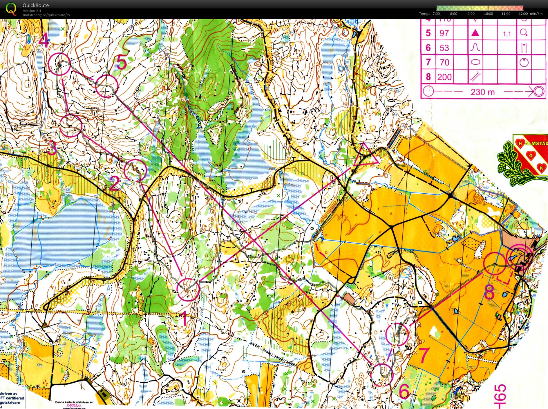 Hallandspremiären lång (2015-03-15)