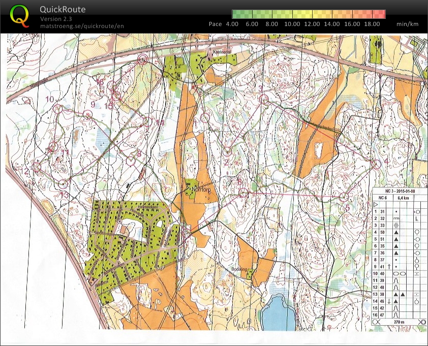 Natt Cup Katrinedal (2015-01-08)