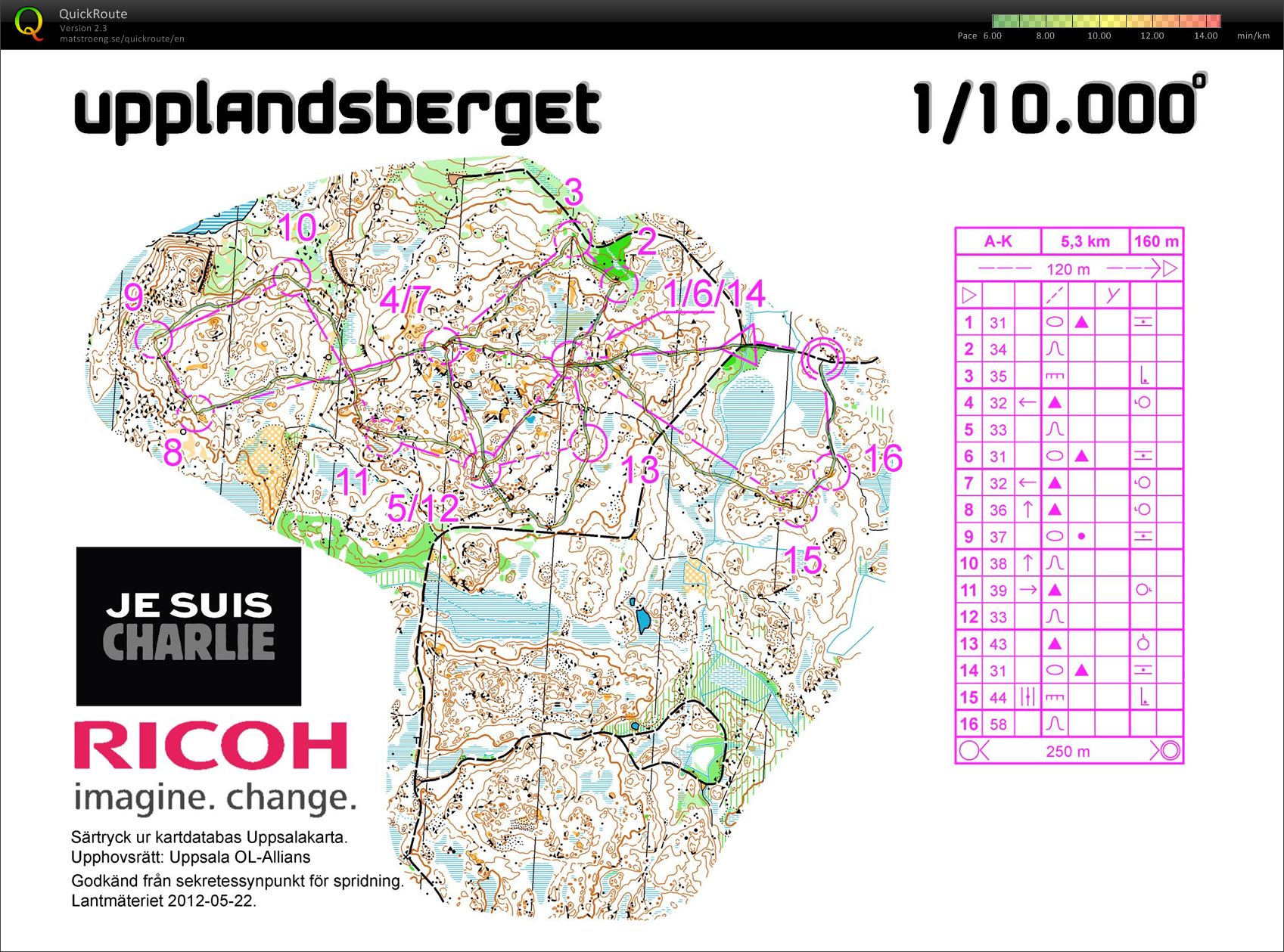 Linnécupen E2 (17-01-2015)