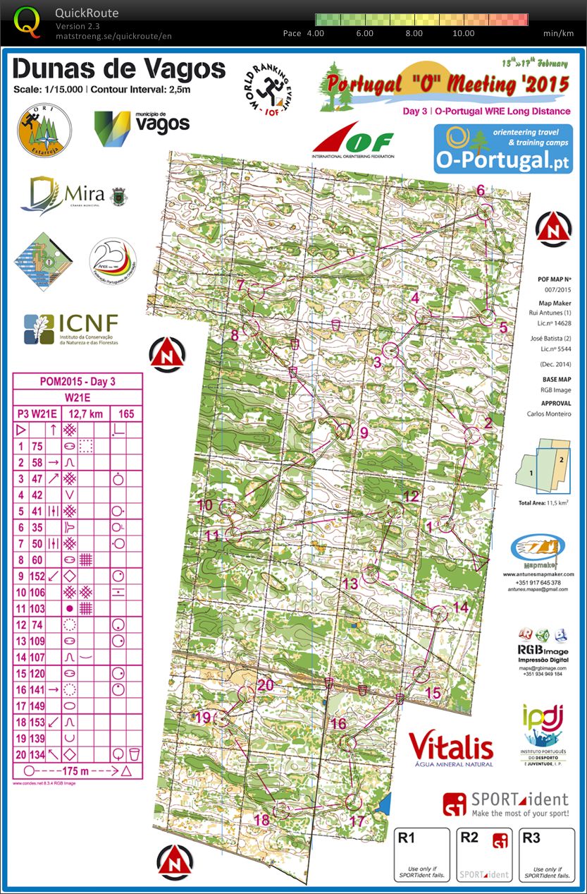 POM day 3 WRE (2015-02-16)