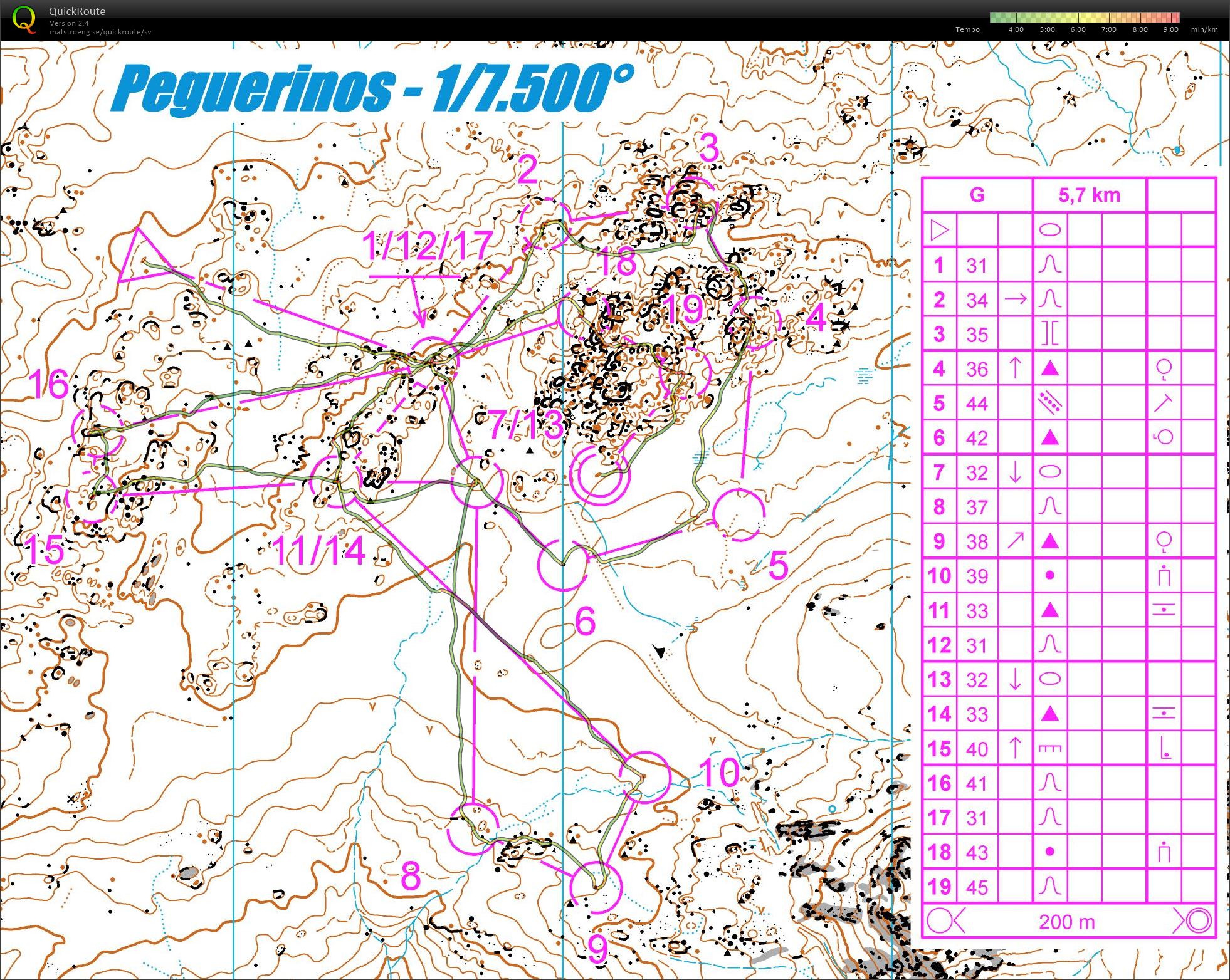 Masstart Diamond (18-03-2015)