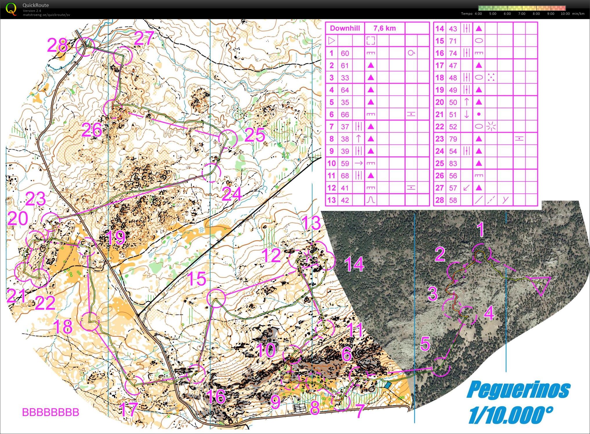 Downhill (19.03.2015)