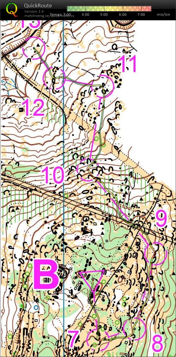 Downhill B (21.03.2015)