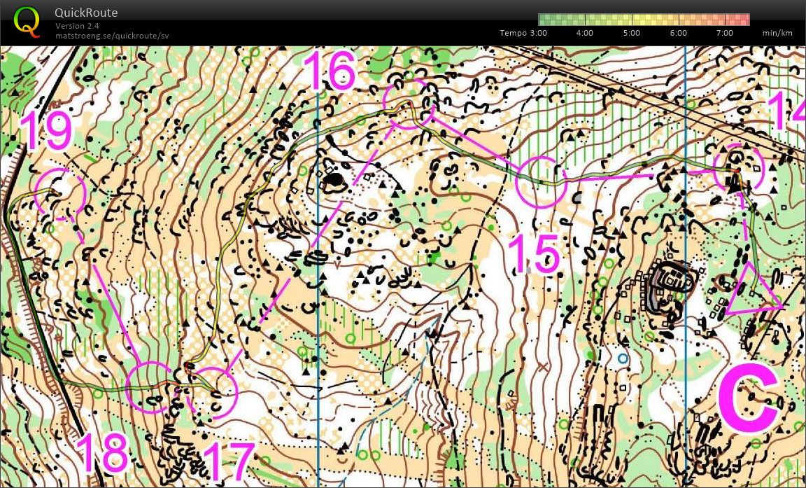 Downhill C (21.03.2015)