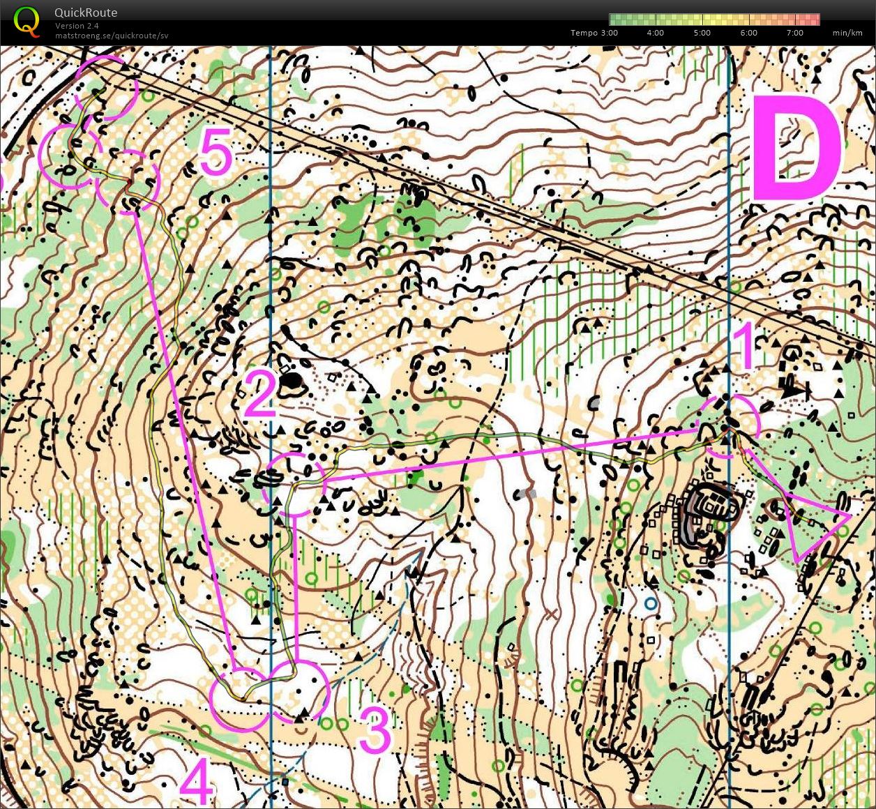 Downhill D (21.03.2015)