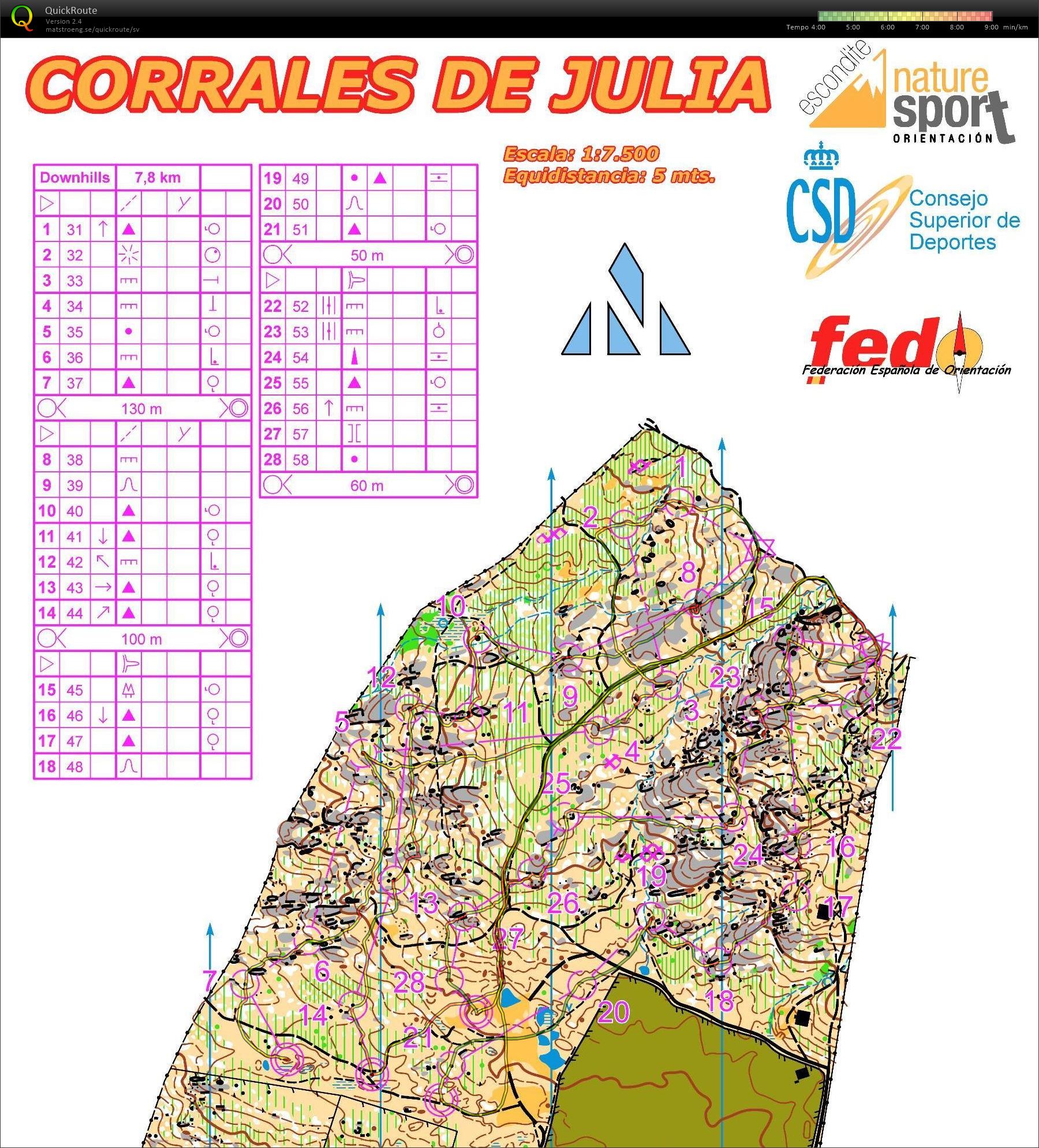 Eftermiddags-Downhill (2015-03-21)