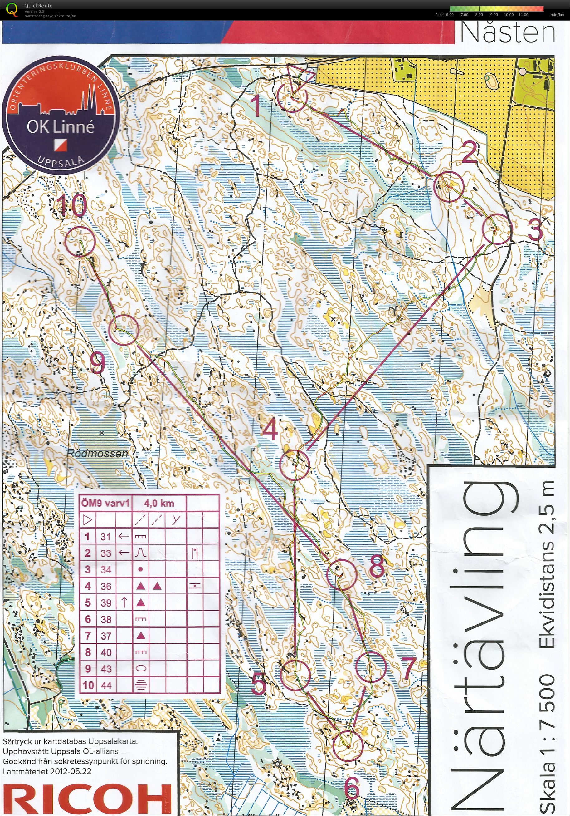 Närtävling Nåsten 1 (22-03-2015)