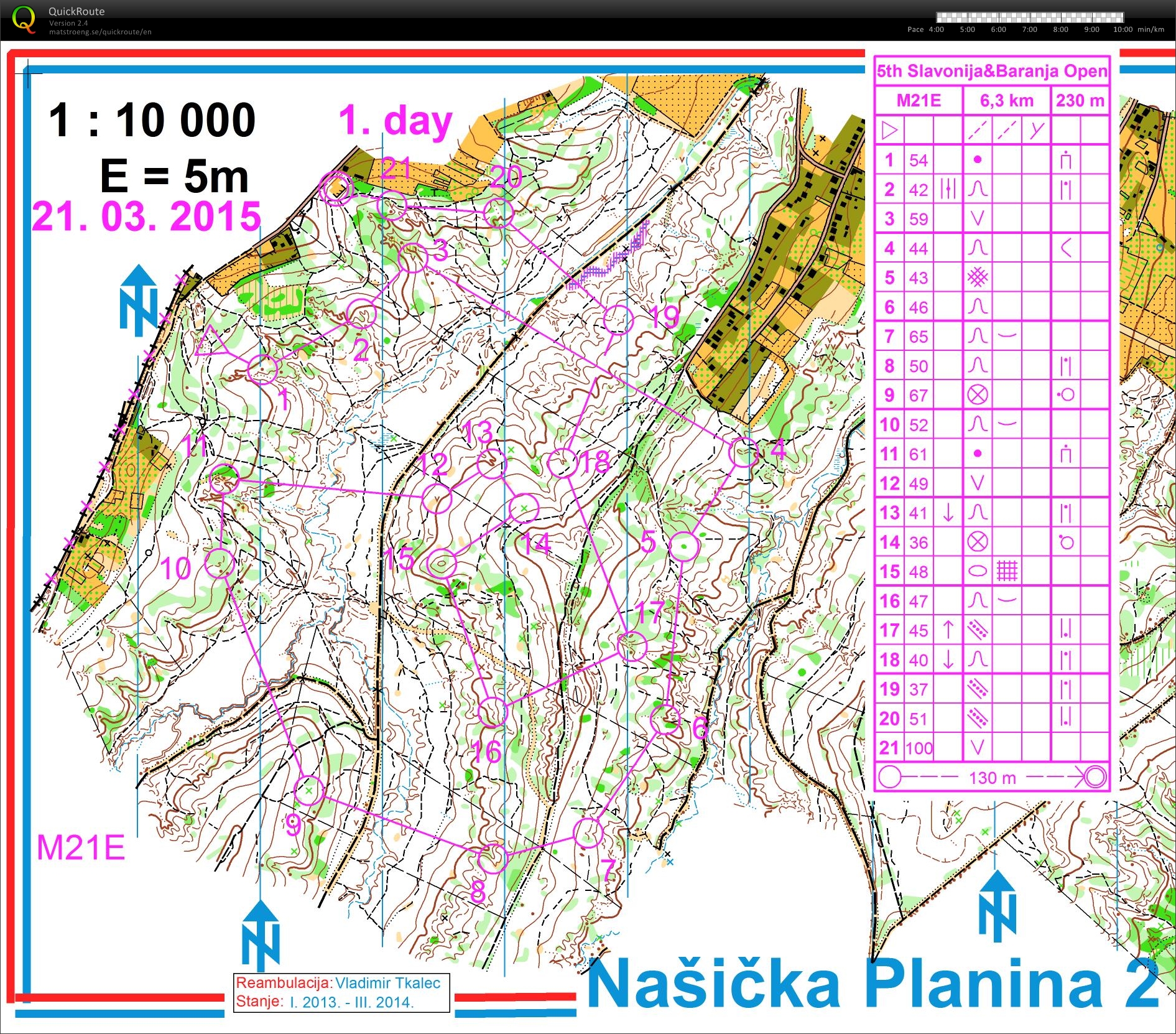 Croatian cup 2015 #1 (21-03-2015)