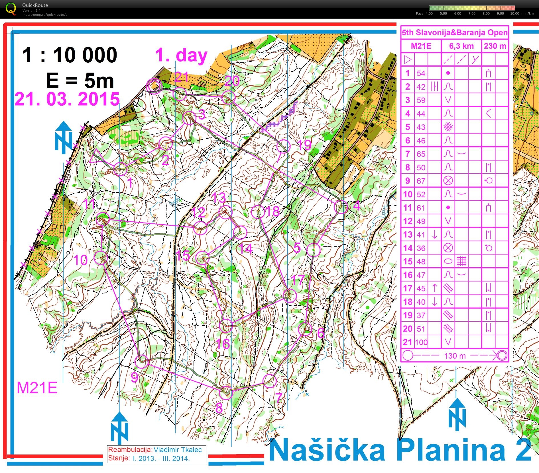 Croatian cup 2015 #1 (21.03.2015)