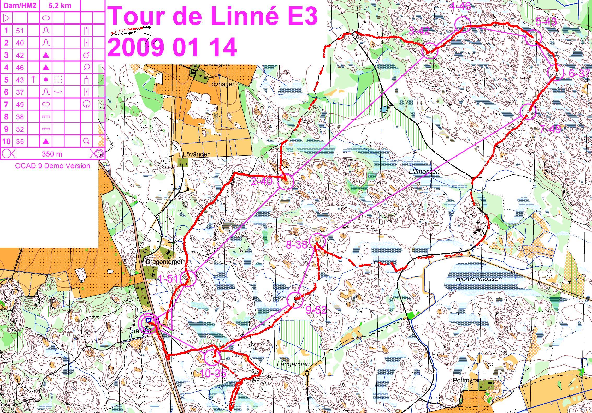 Tour de Linné - Stage 3 (14/01/2009)