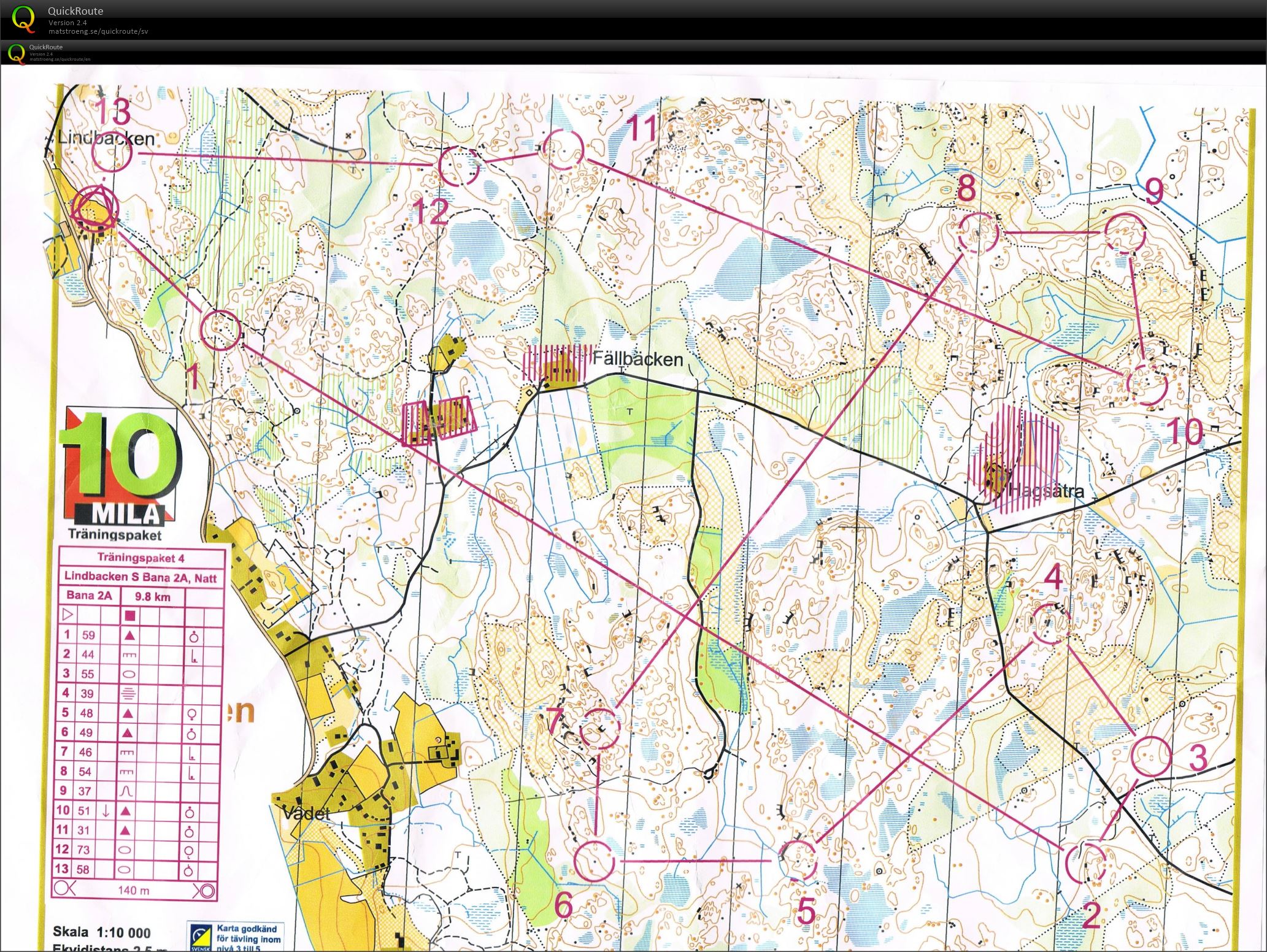 Järla O-tour E4 (03.04.2015)