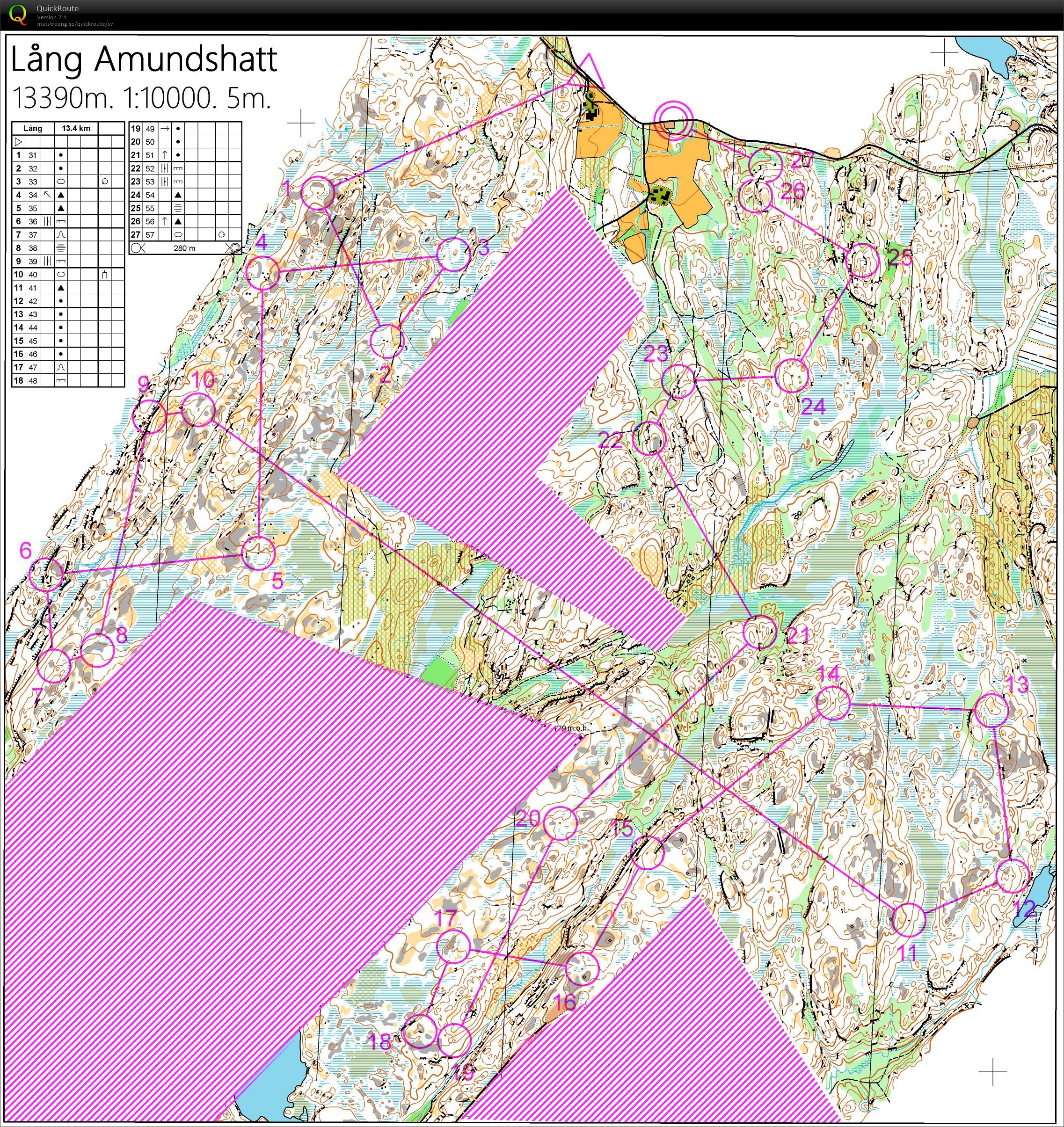 Lång Amundshatt (20/04/2015)