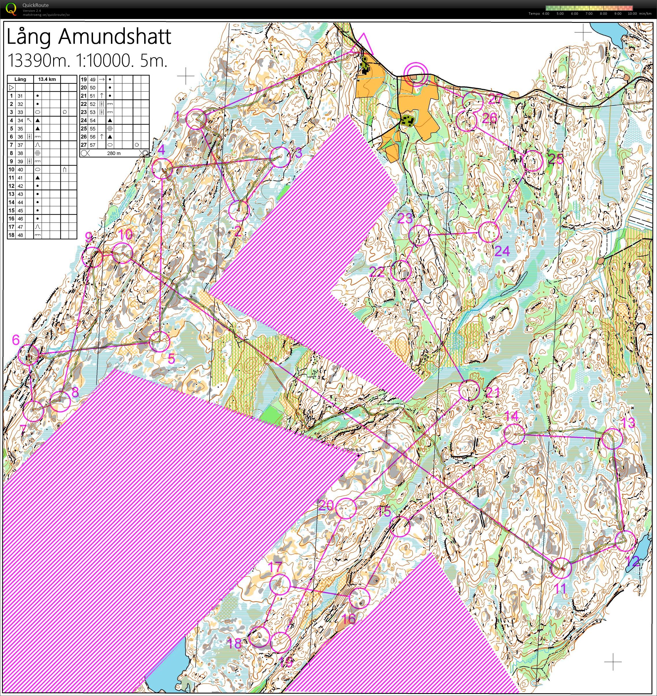 Lång Amundshatt (20.04.2015)