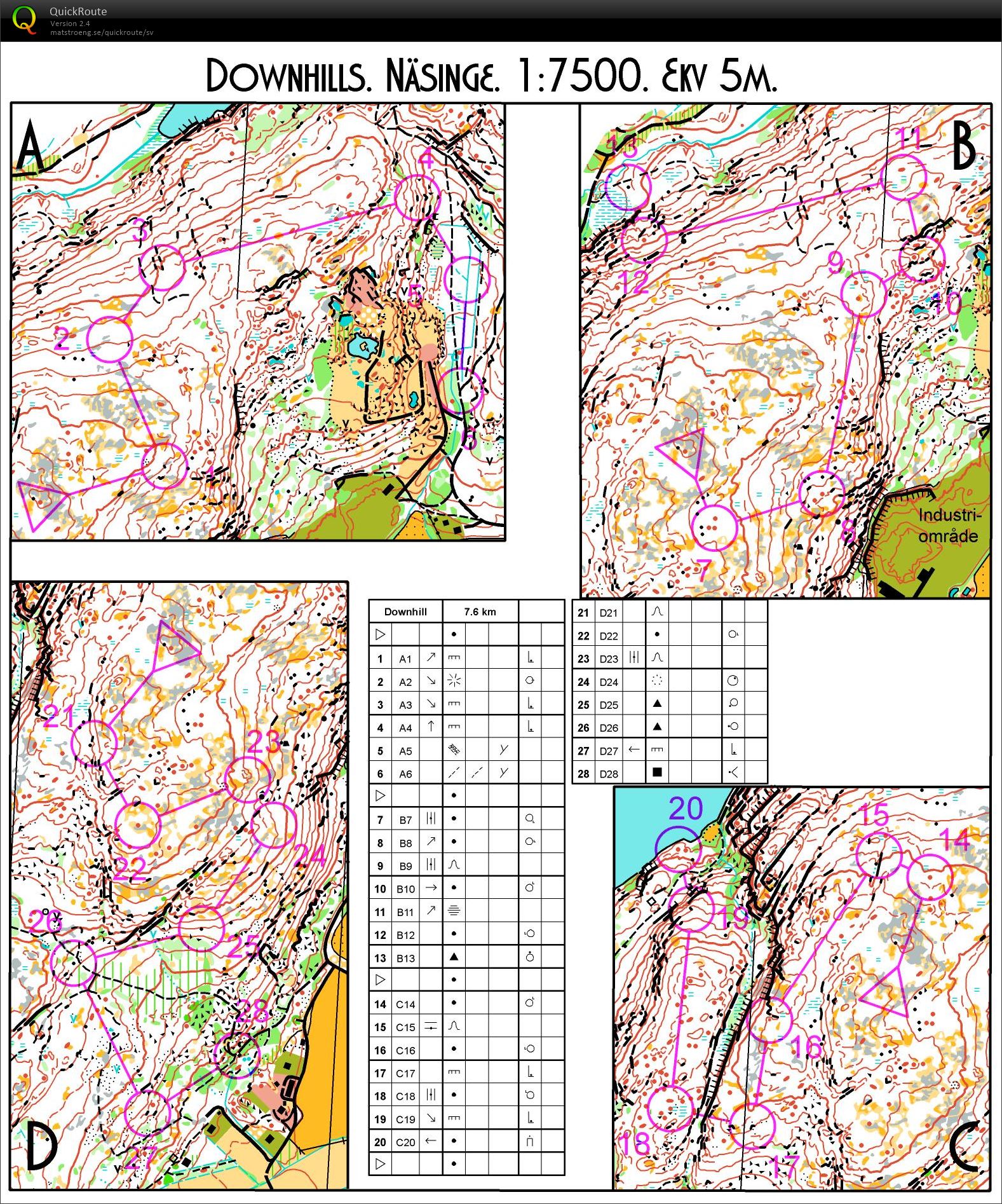 Downhills (2015-04-23)