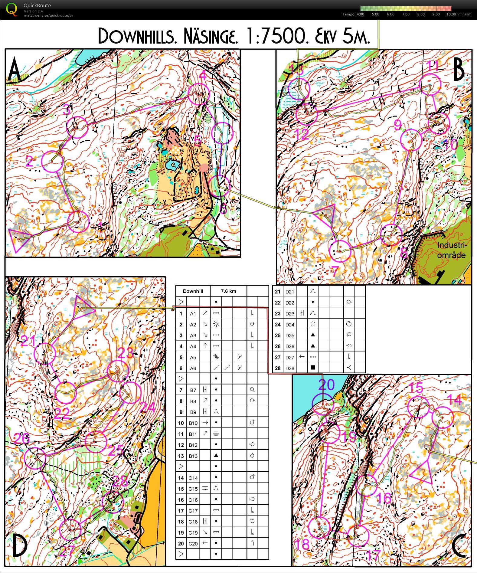 Downhills (2015-04-23)