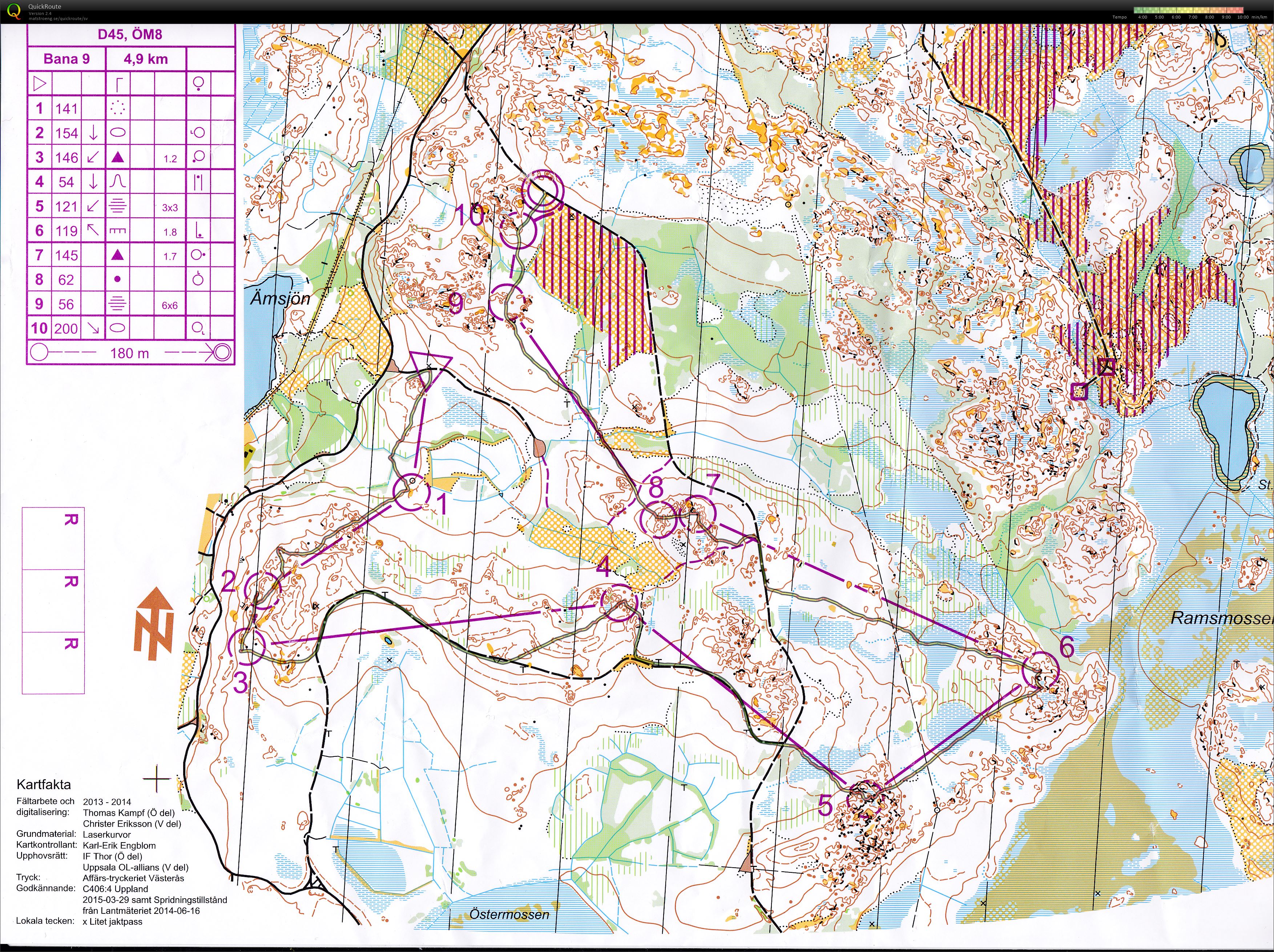 Uppsala möte, lång Ö8 (2015-04-26)