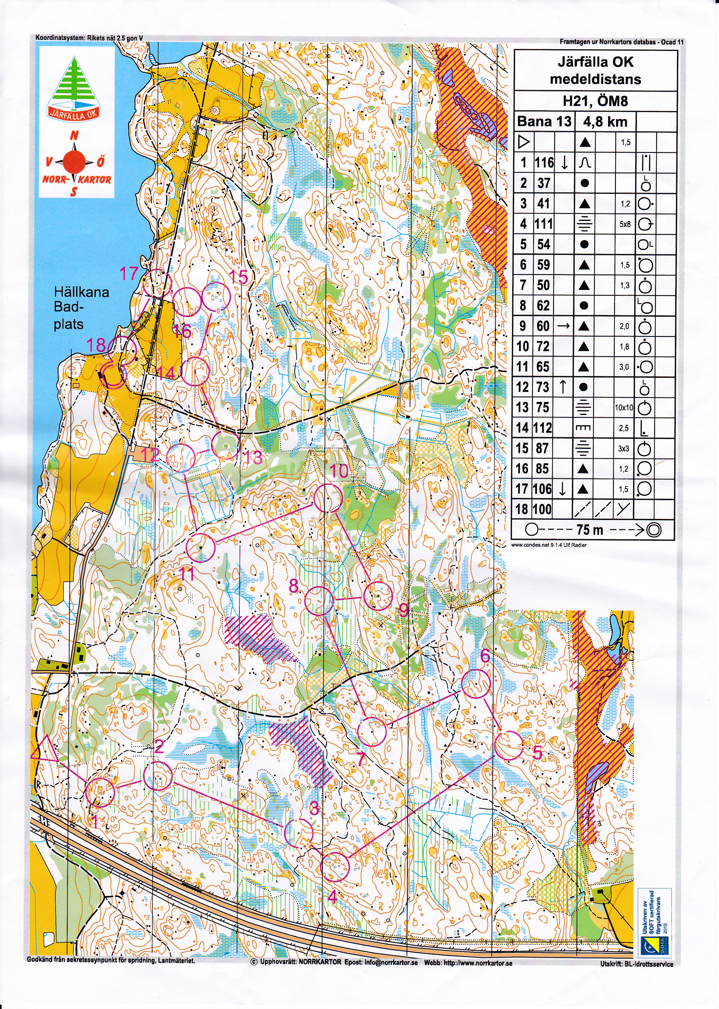 Järfälla medel (2015-05-01)