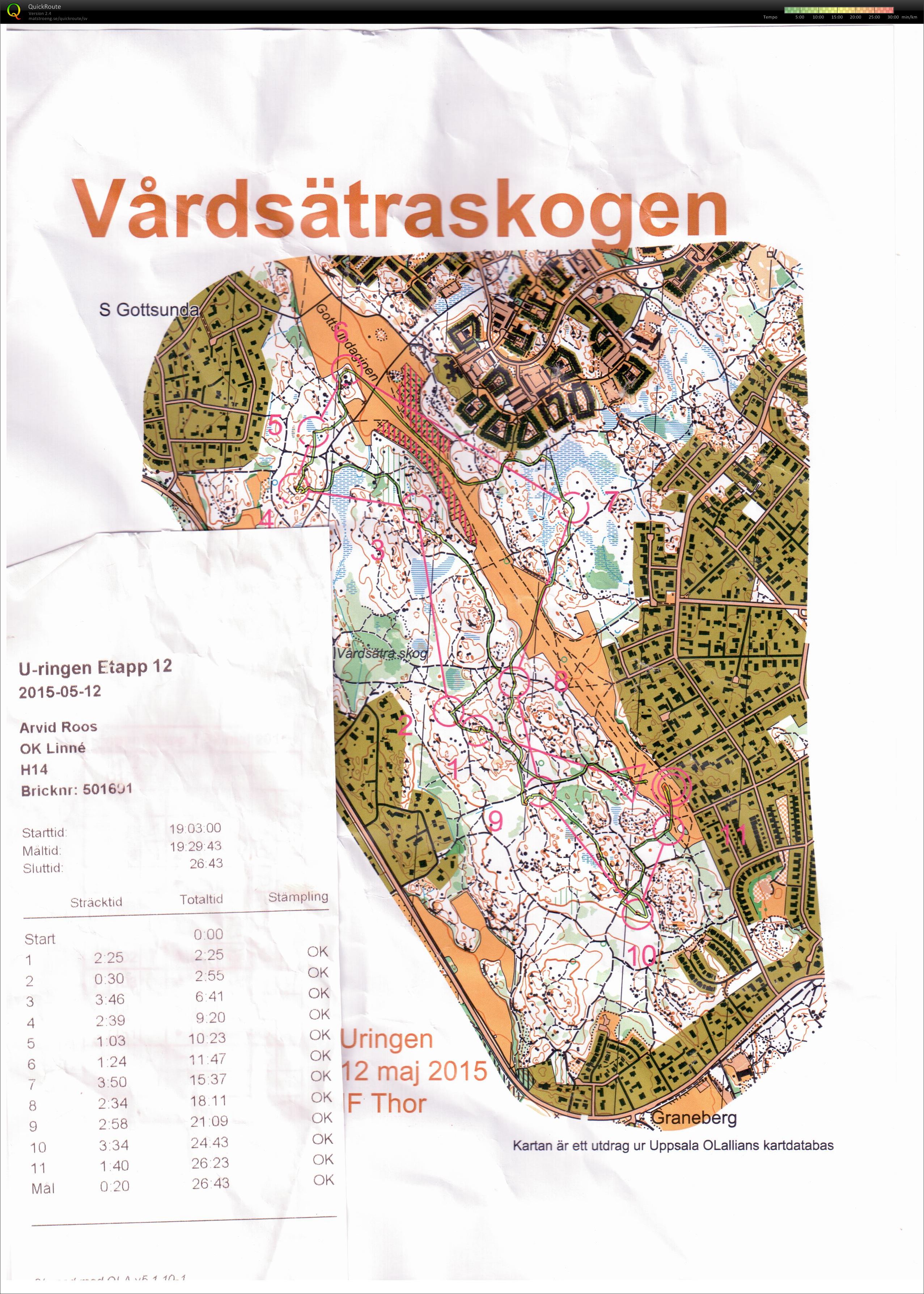 U-ringen etapp 1 (2015-05-12)