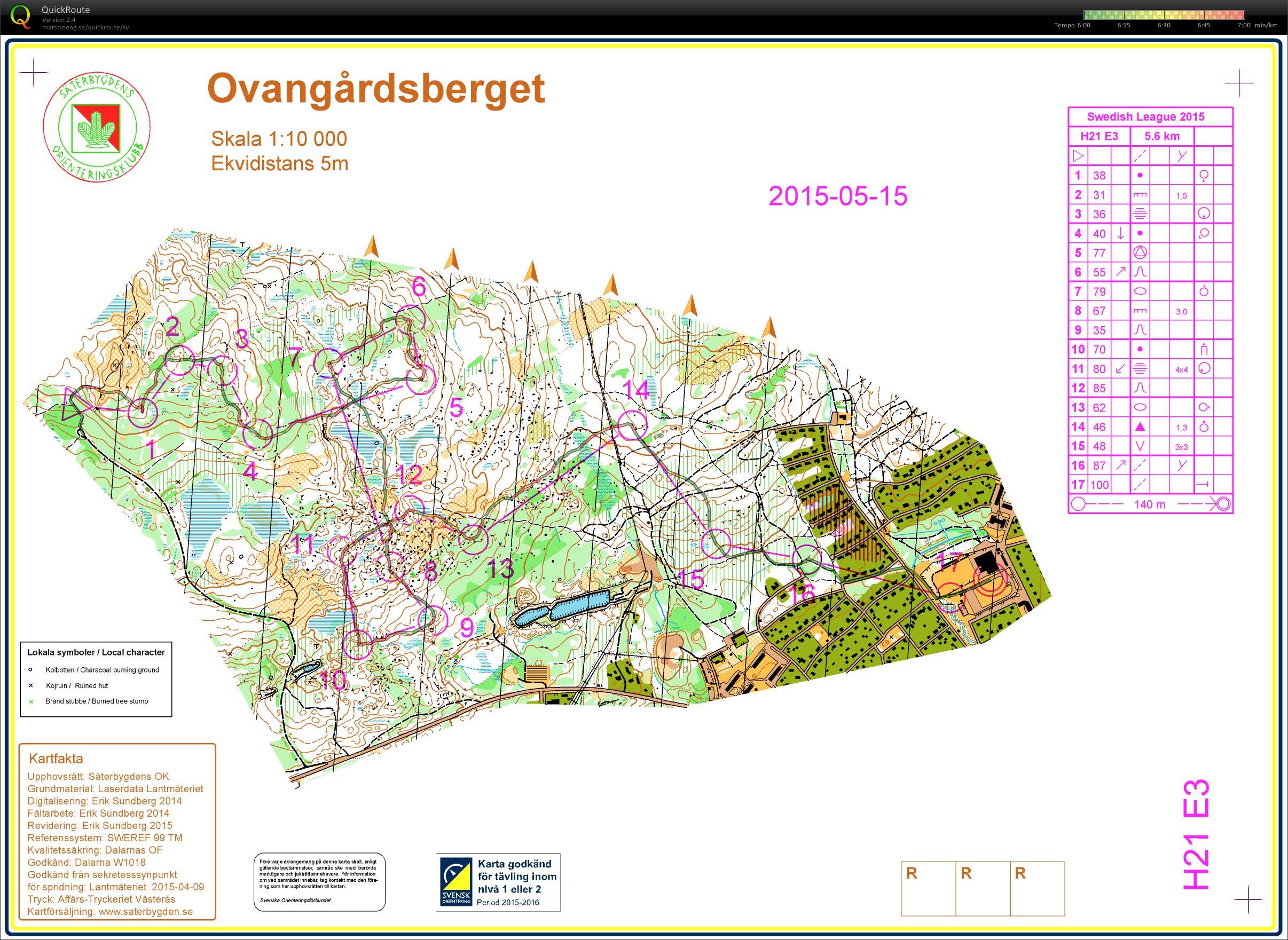 Swedish League (2015-05-15)