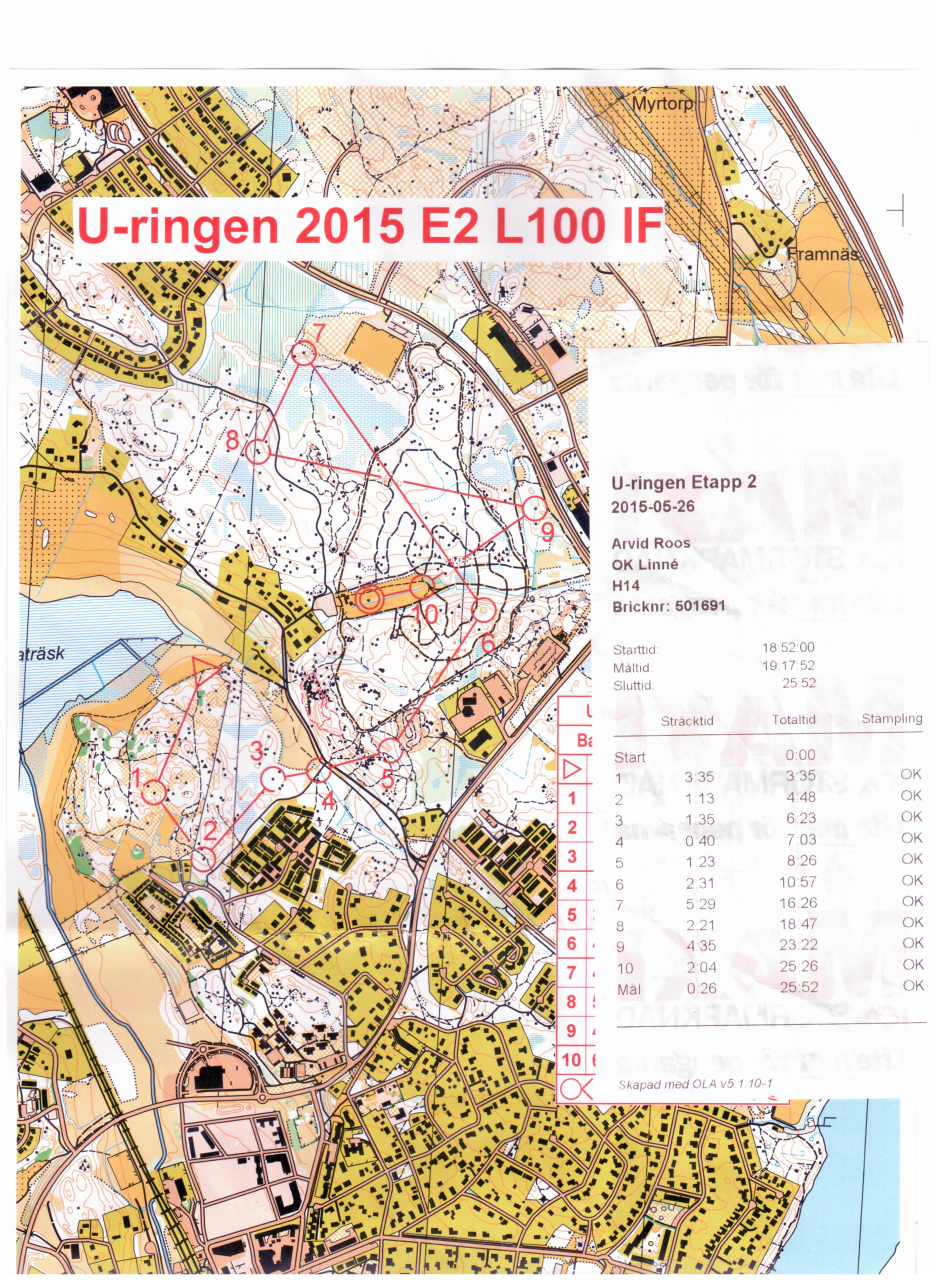 U.ringen etapp 2 (26.05.2015)