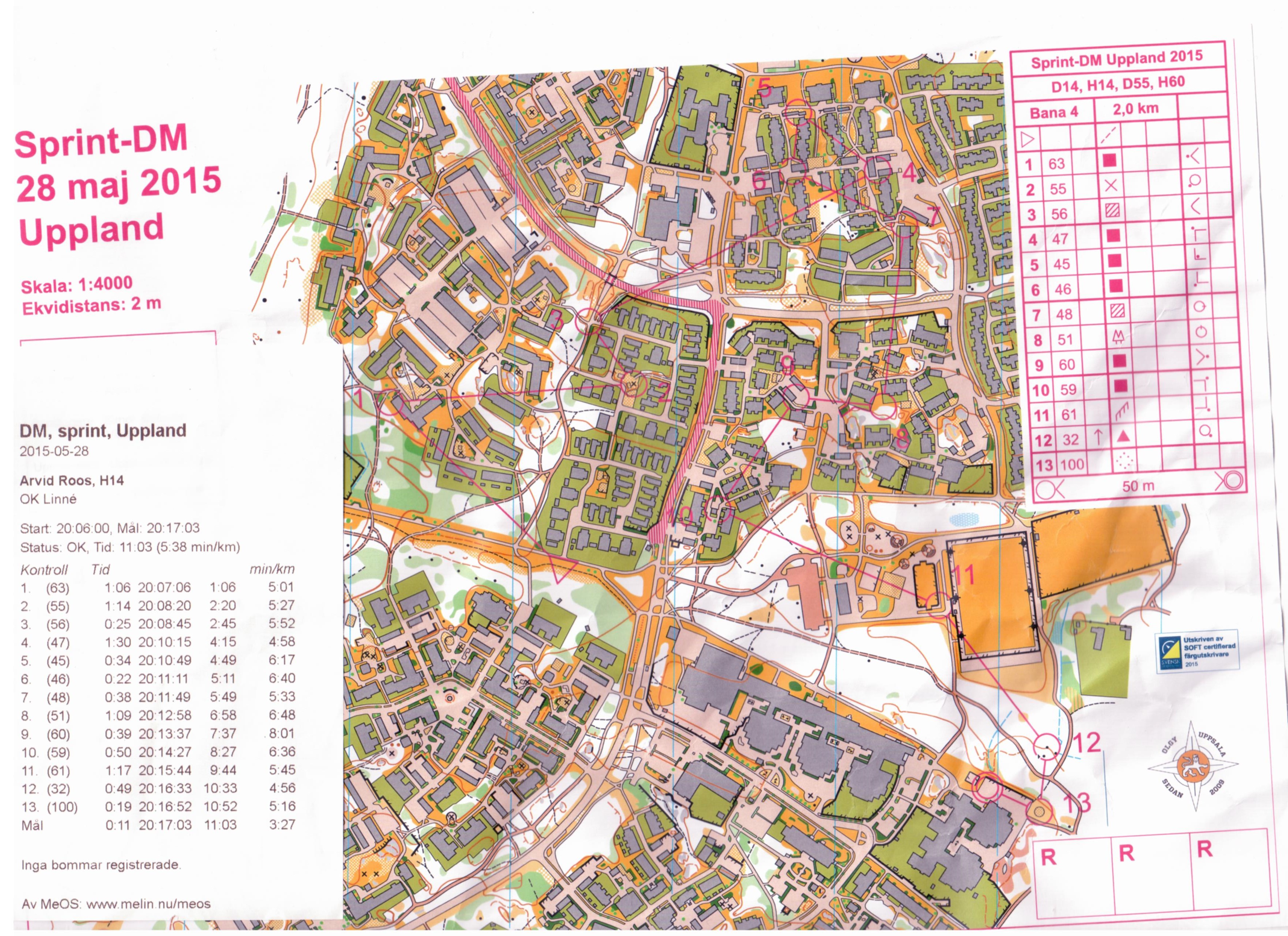 DM-sprint (28/05/2015)