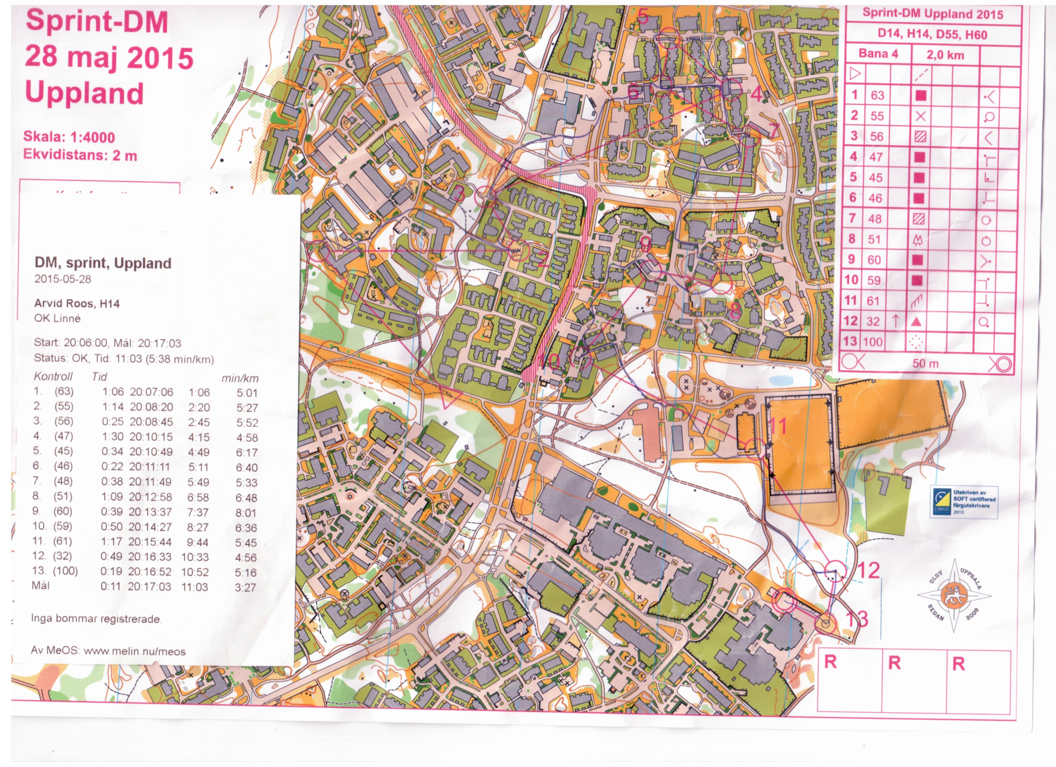 DM-sprint (28.05.2015)