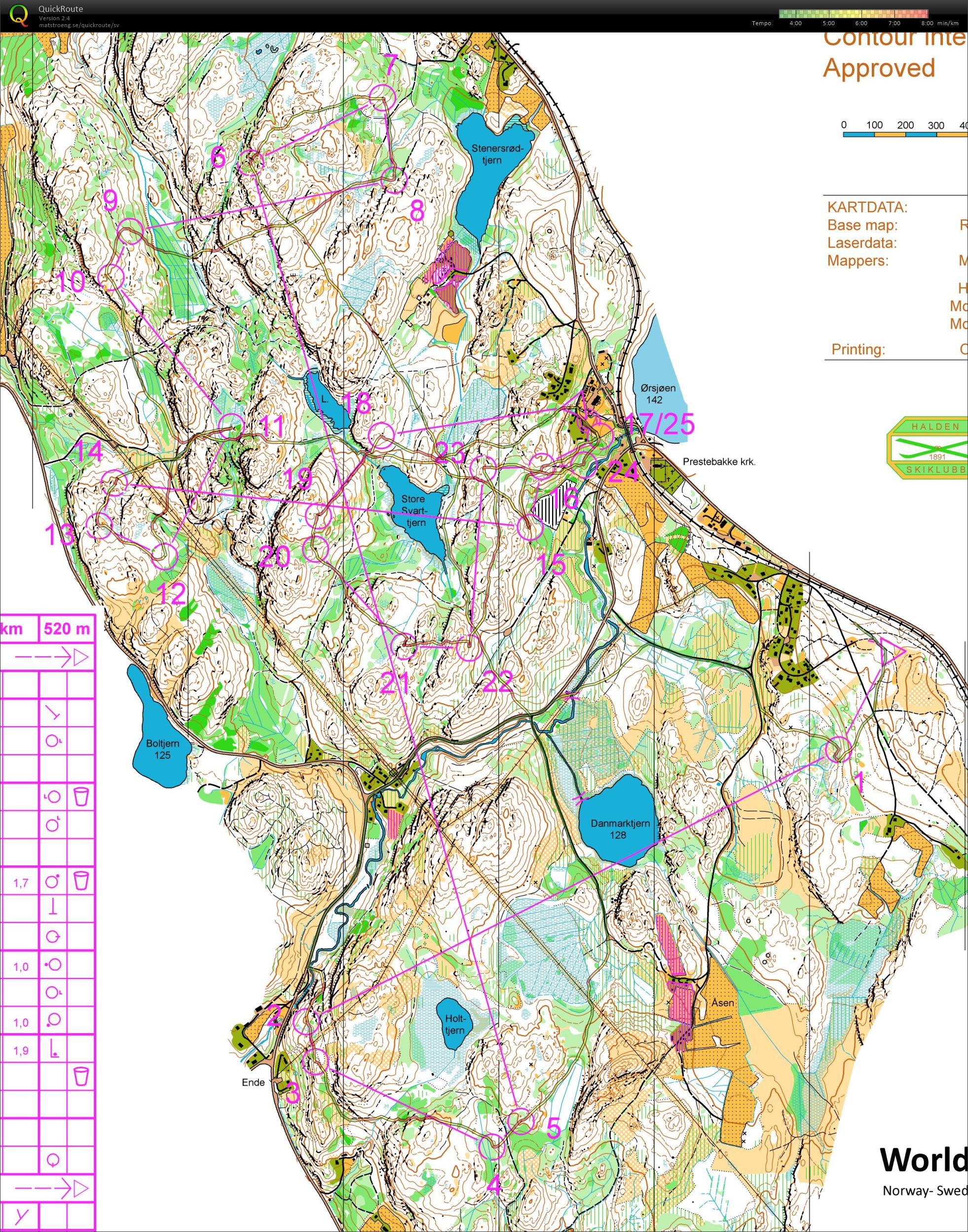 World Cup Long Halden (03/06/2015)