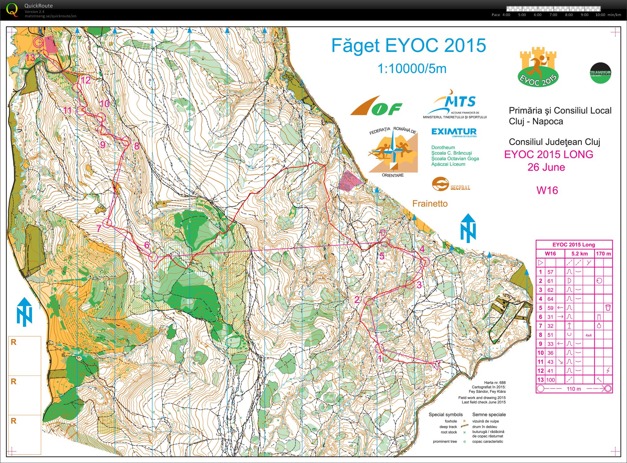 EYOC 2015 Long (26/06/2015)