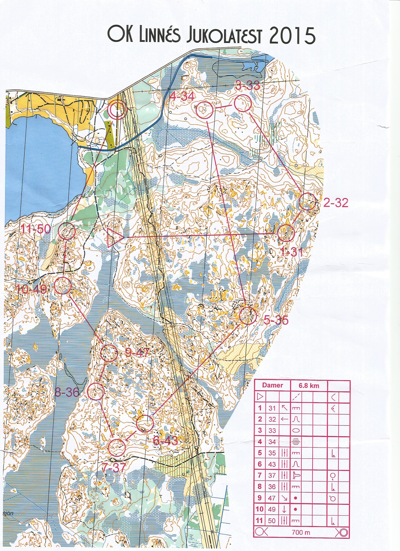 Jukola/Venla test (2015-05-27)