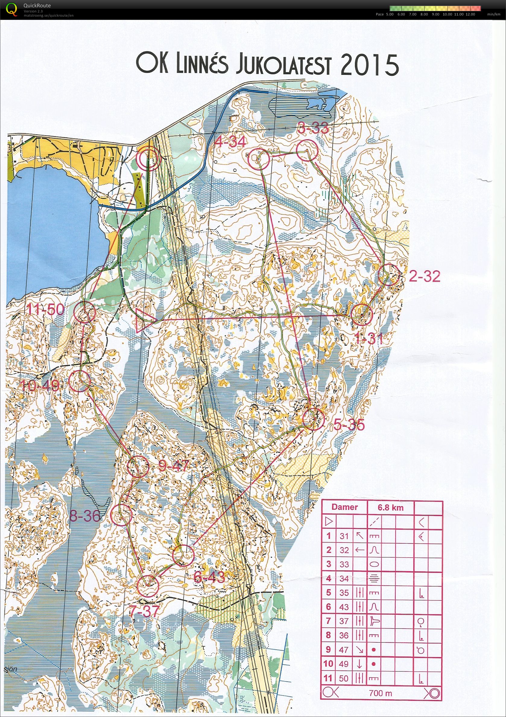 Jukola/Venla test (27/05/2015)