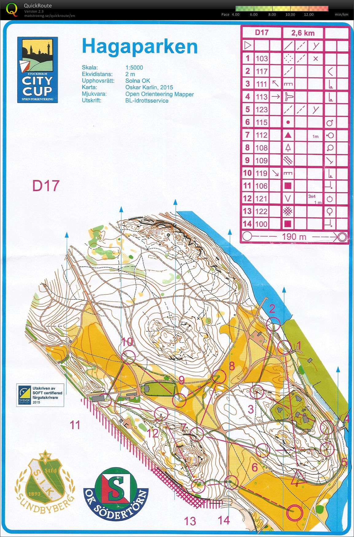 Stockholm City Cup E3 (2015-06-03)