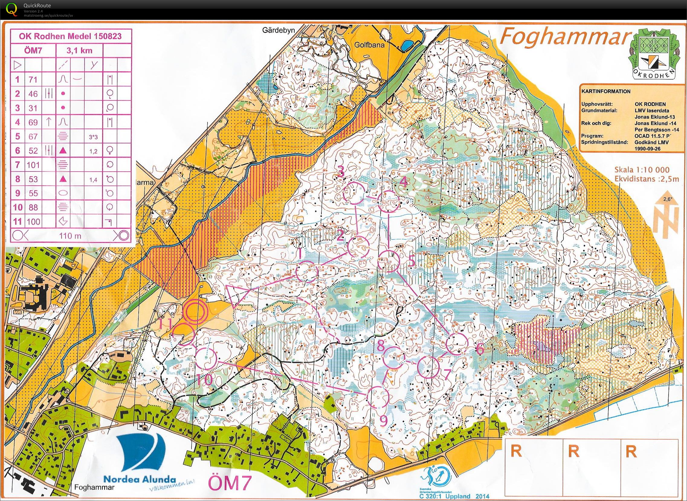 OK Rodhen - ÖM7 (23/08/2015)