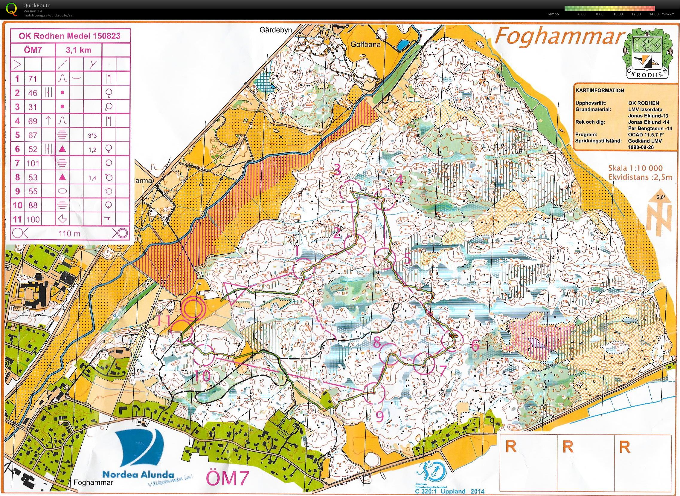 OK Rodhen - ÖM7 (23/08/2015)