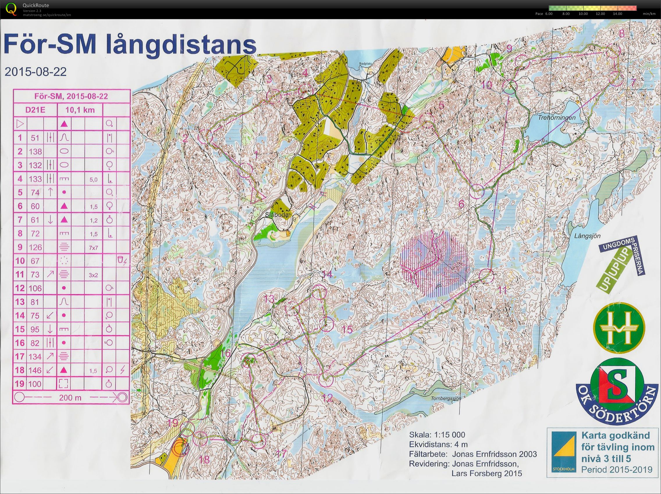 För-SM lång (22.08.2015)