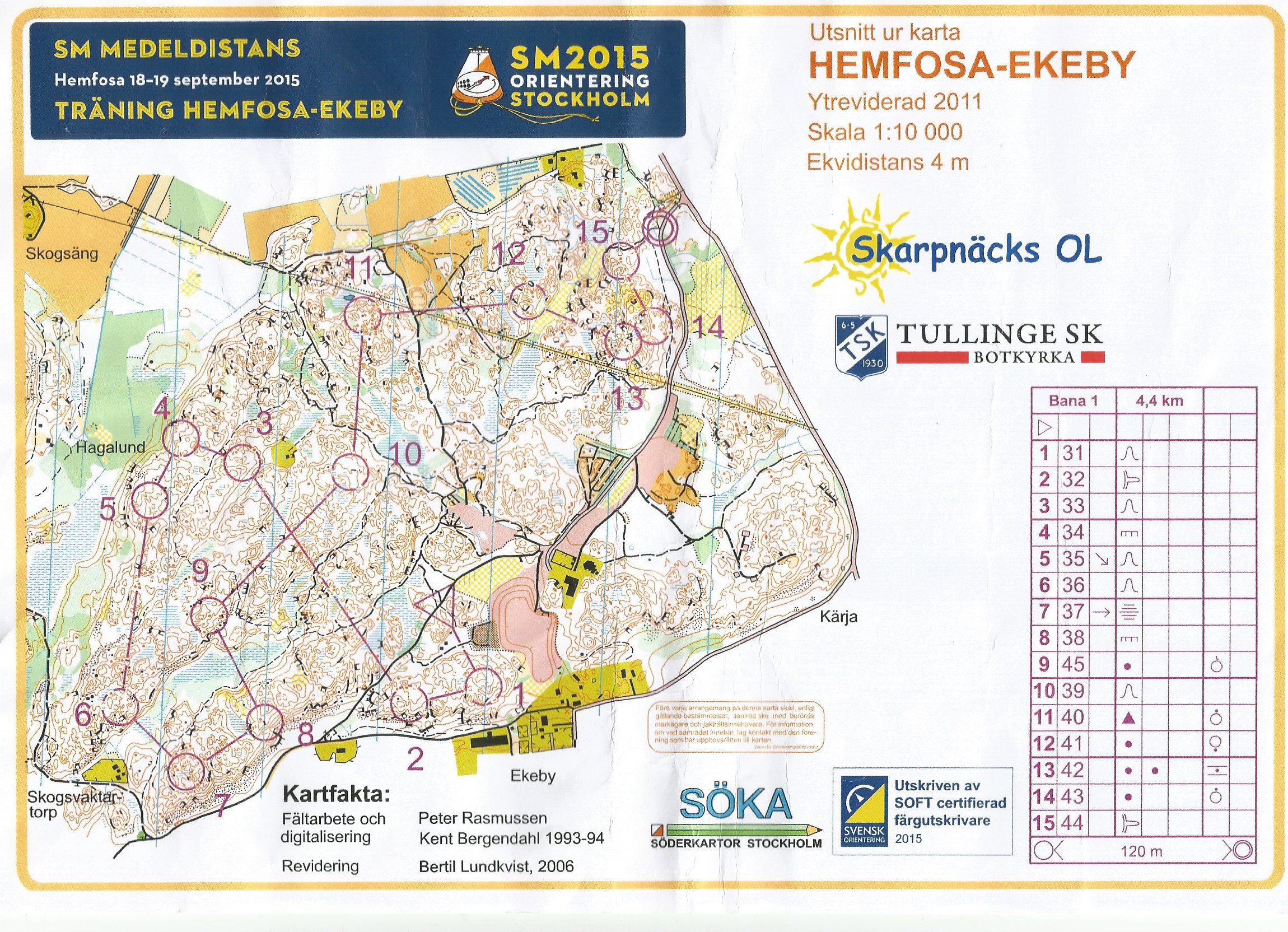 SM-träning medel (22/08/2015)