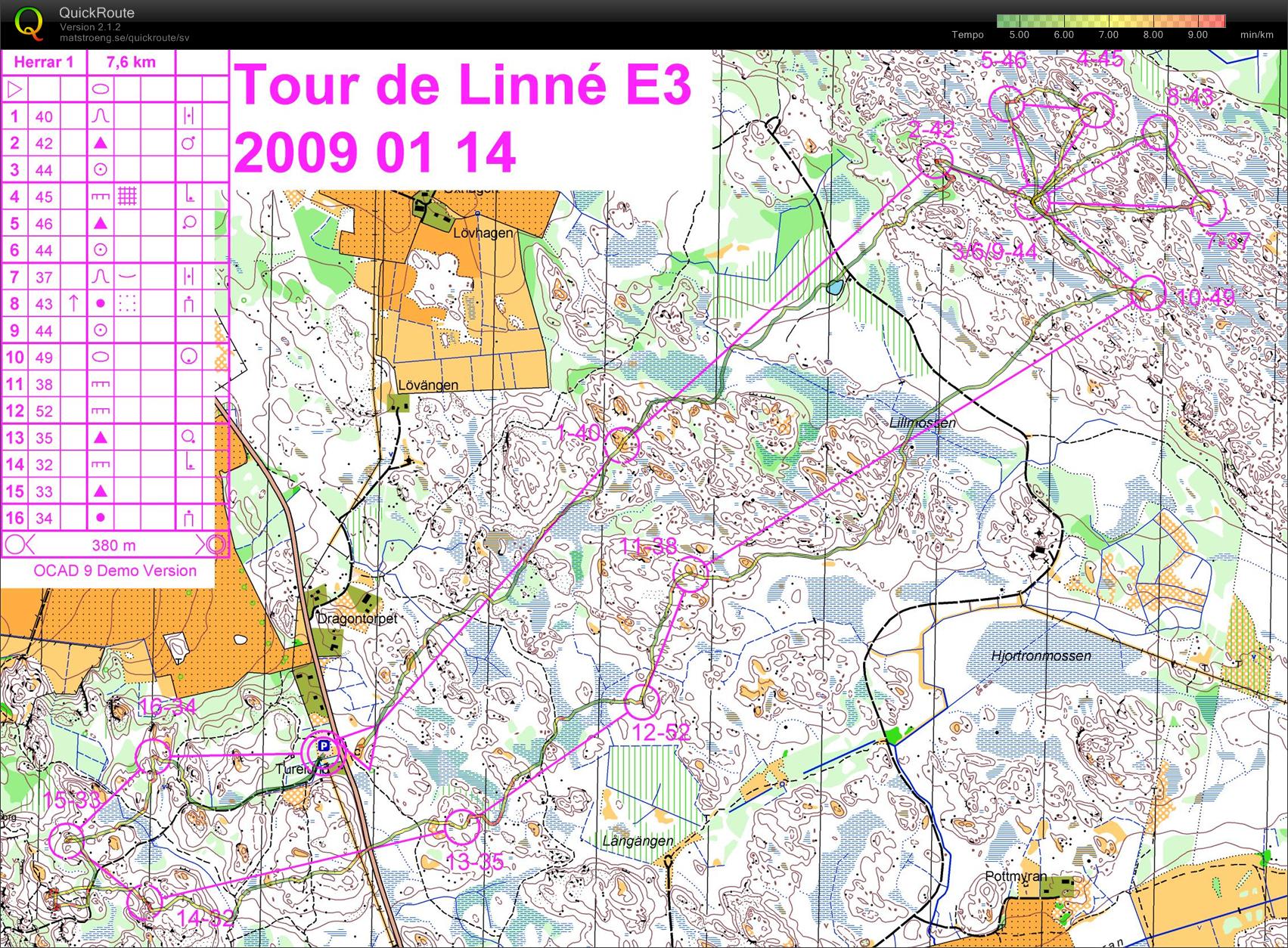 Tour de Linné Etapp 3 (2009-01-14)