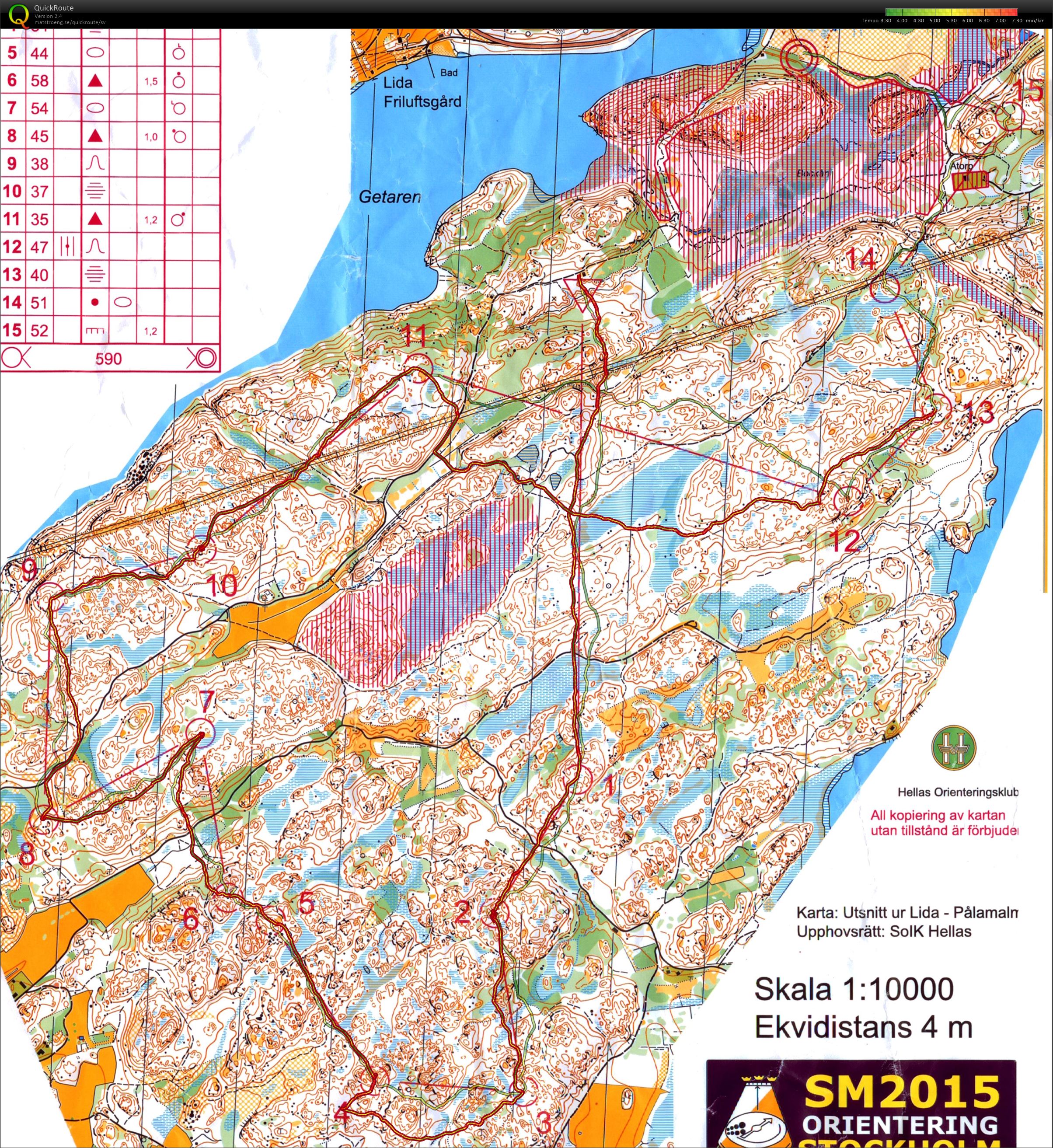 SM-Träning Getaren (05-09-2015)