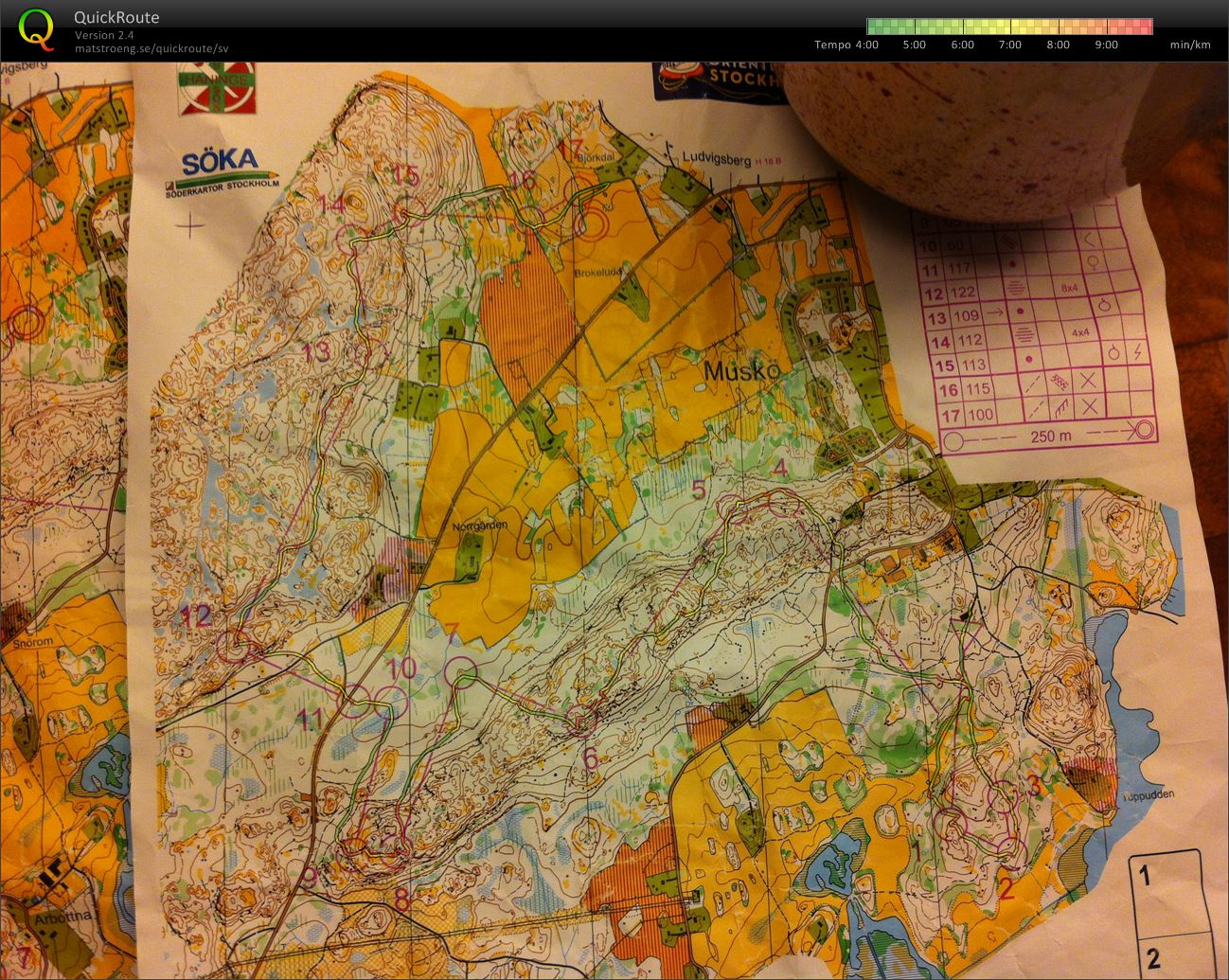SM kval (2015-09-13)